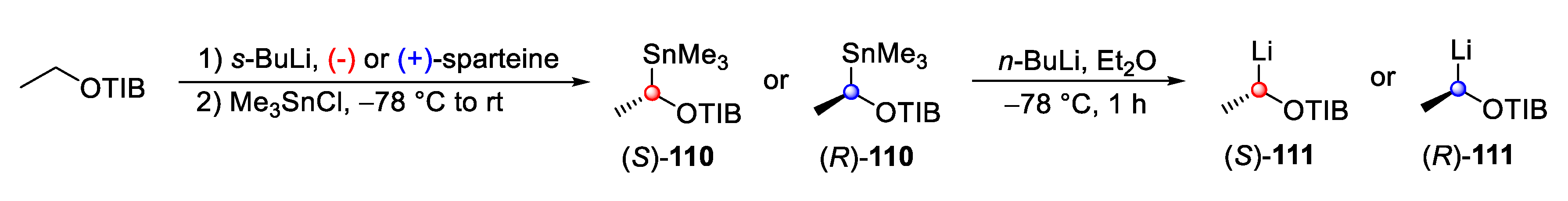 Marinedrugs 23 00020 sch026 Marinedrugs 23 00020 sch026