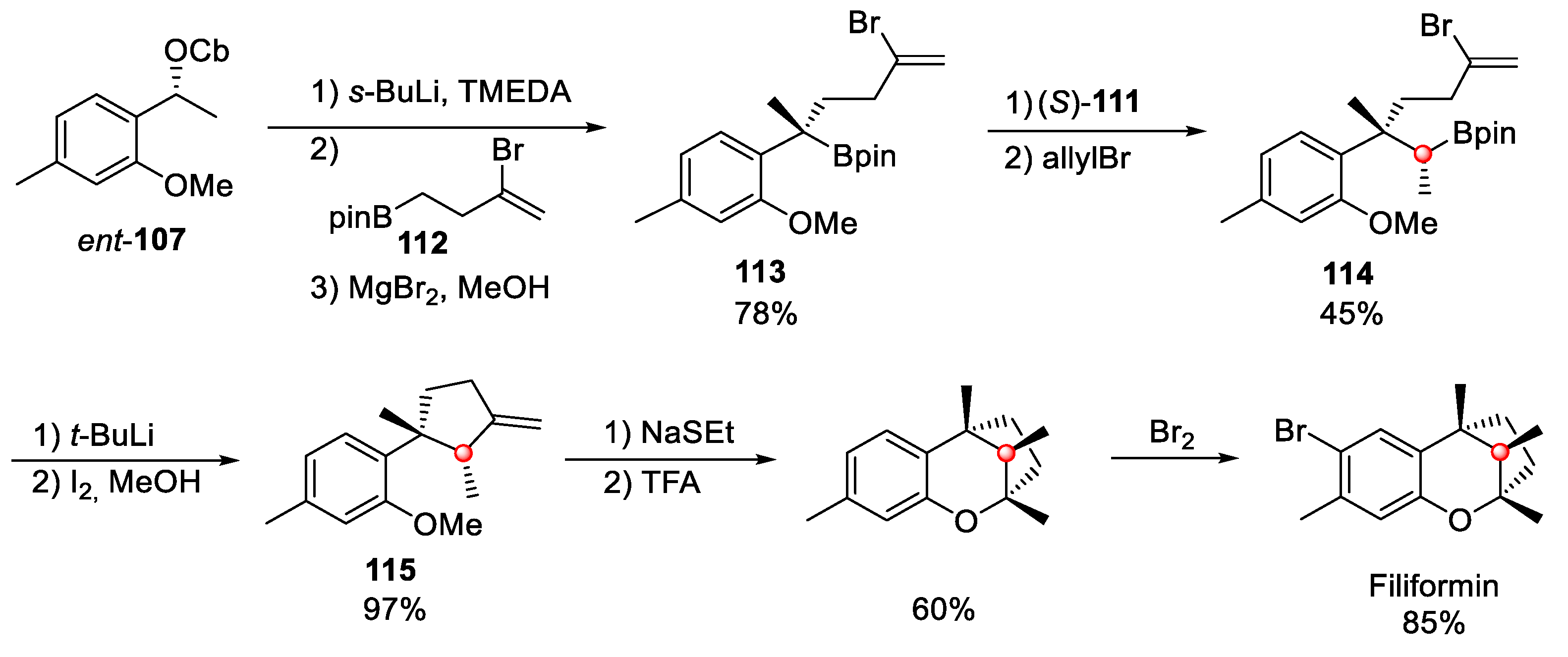 Marinedrugs 23 00020 sch027 Marinedrugs 23 00020 sch027