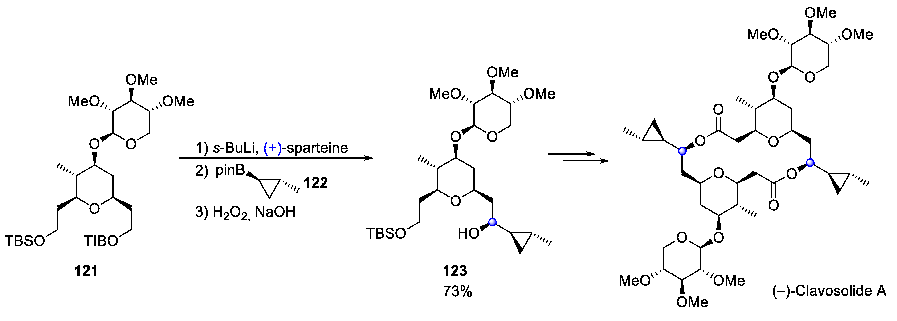 Marinedrugs 23 00020 sch029 Marinedrugs 23 00020 sch029