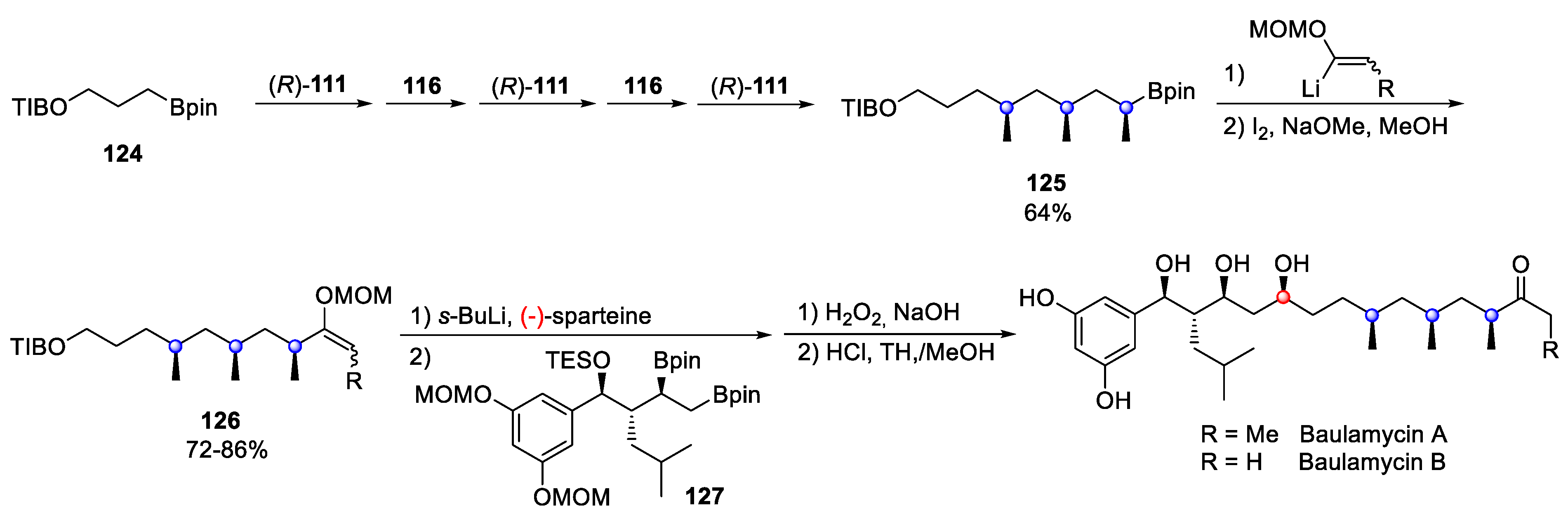 Marinedrugs 23 00020 sch030 Marinedrugs 23 00020 sch030