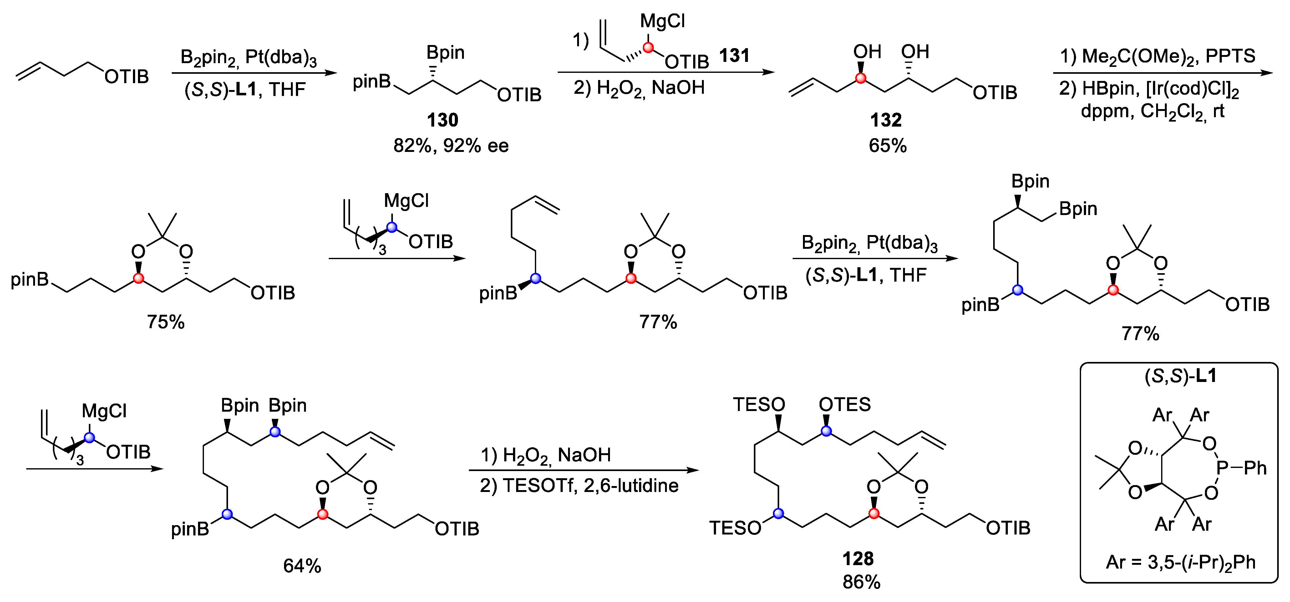 Marinedrugs 23 00020 sch031 Marinedrugs 23 00020 sch031