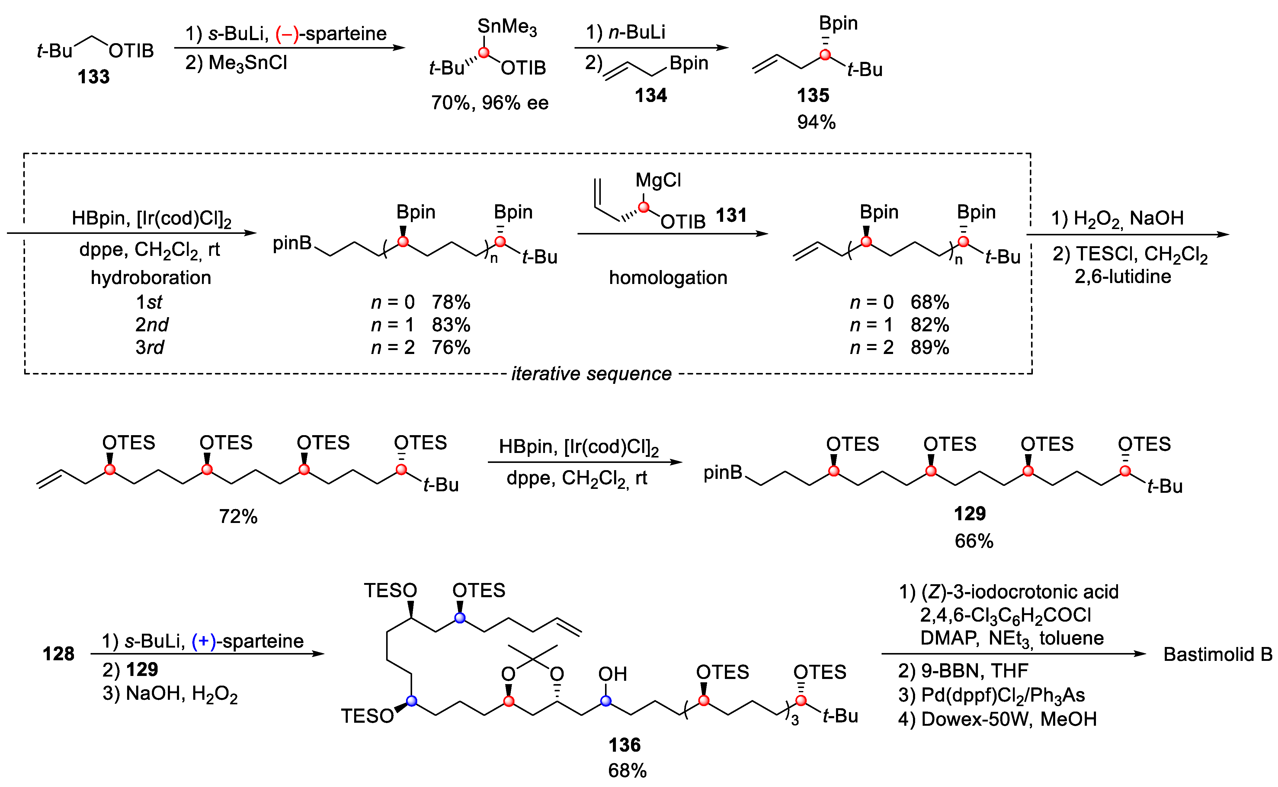 Marinedrugs 23 00020 sch032 Marinedrugs 23 00020 sch032