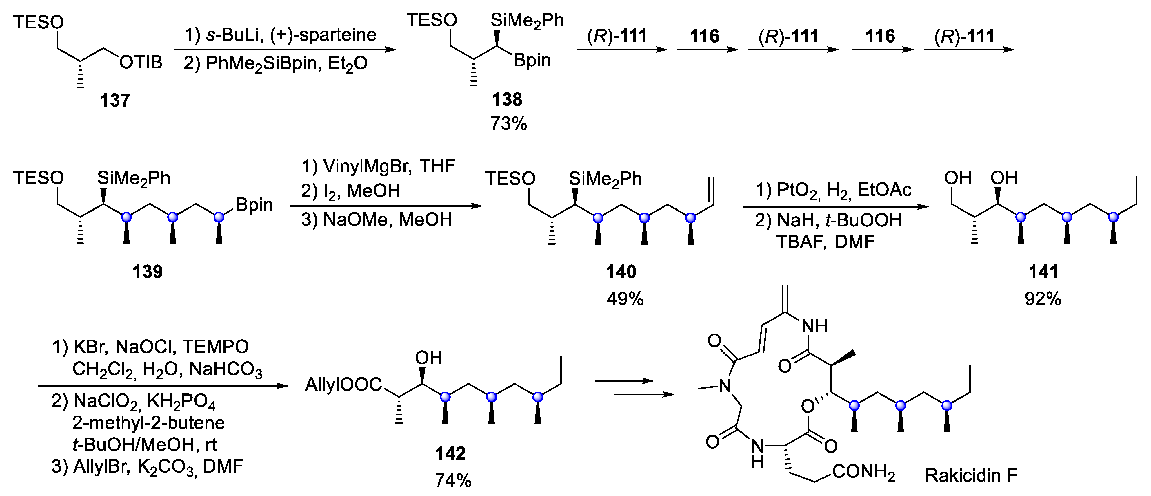 Marinedrugs 23 00020 sch033 Marinedrugs 23 00020 sch033