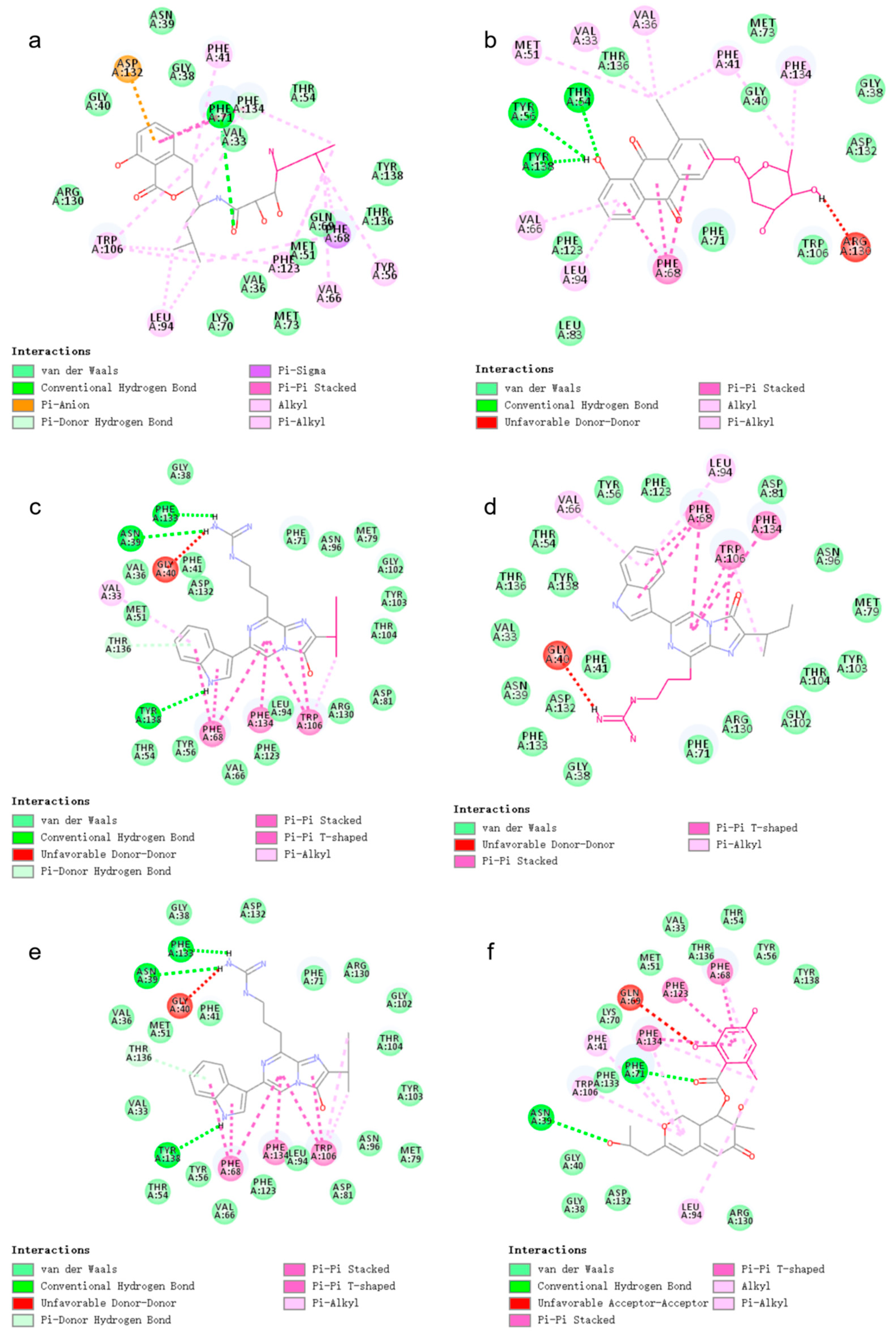 Marinedrugs 23 00024 g003