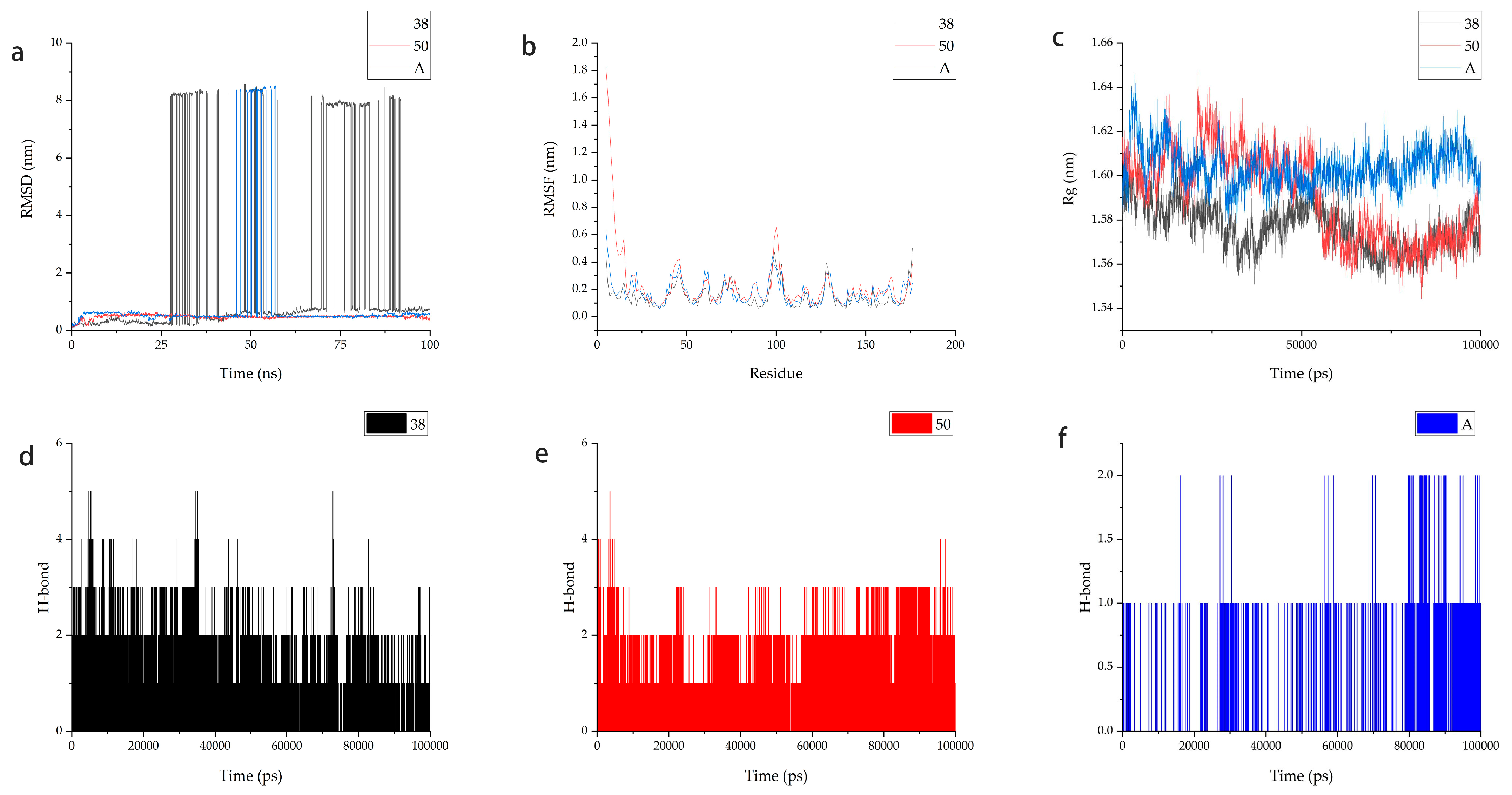 Marinedrugs 23 00024 g005
