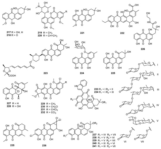 Bioactive Angucyclines/Angucyclinones Discovered from 1965