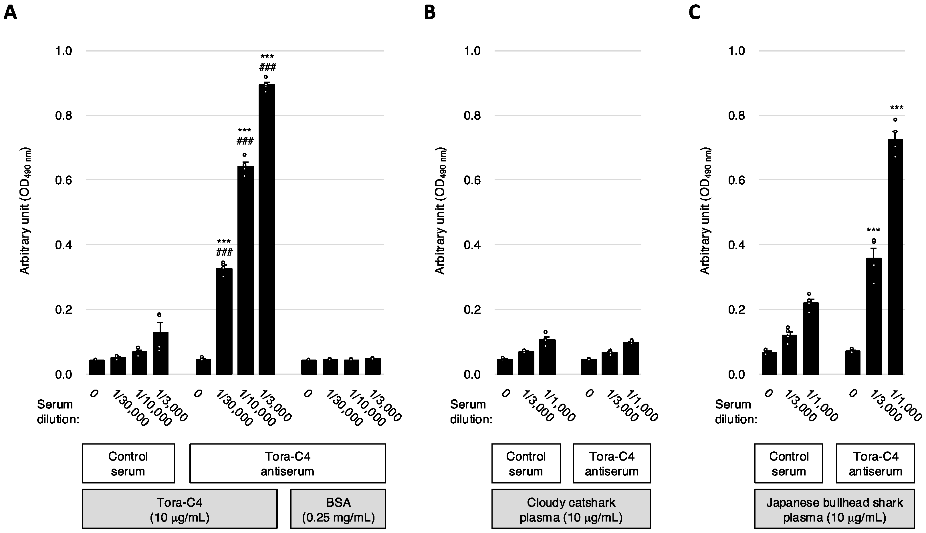 Marinedrugs 23 00028 g002