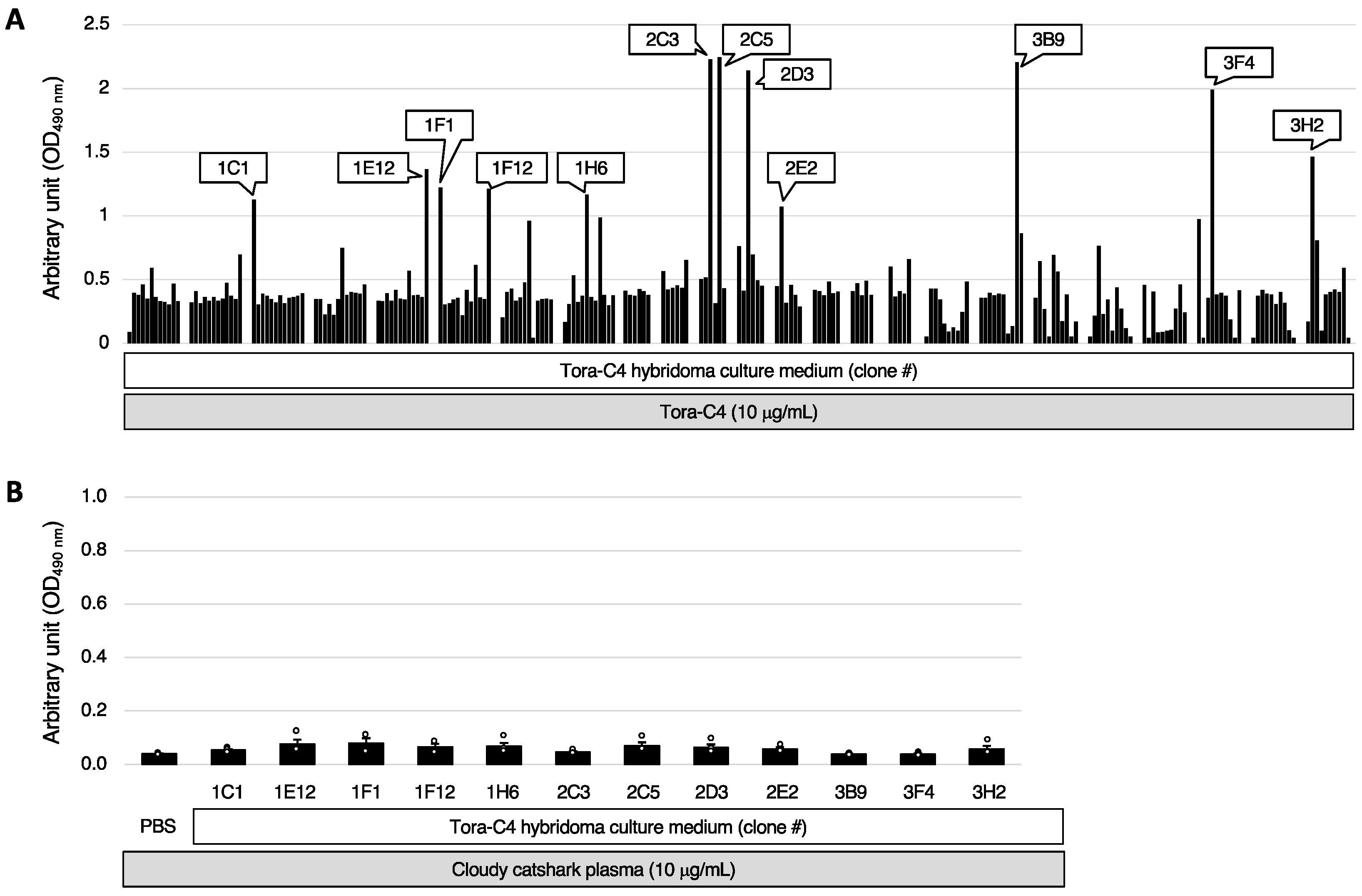 Marinedrugs 23 00028 g003