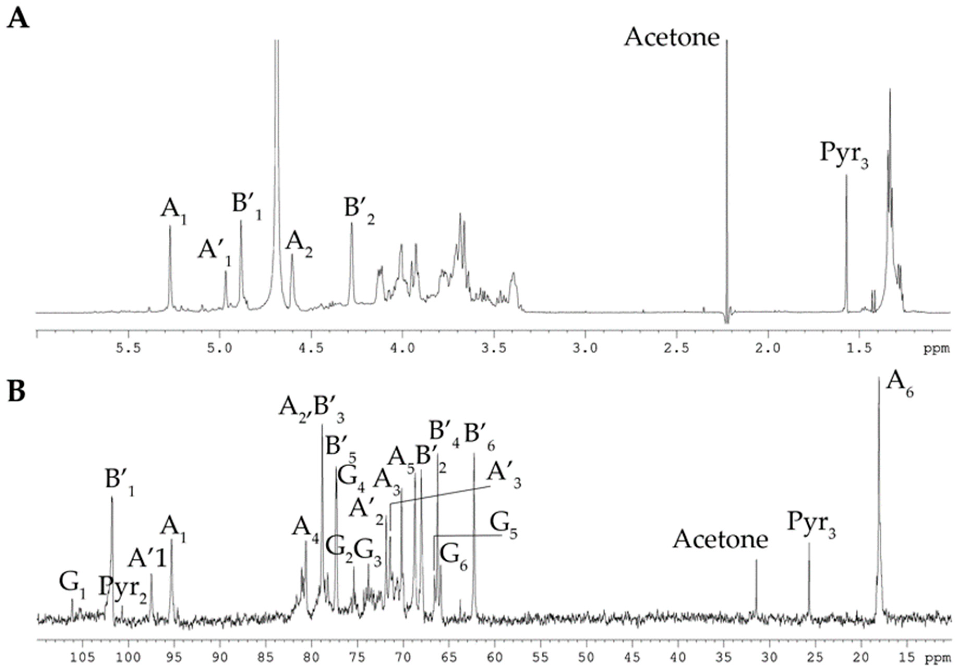 Marinedrugs 23 00029 g002