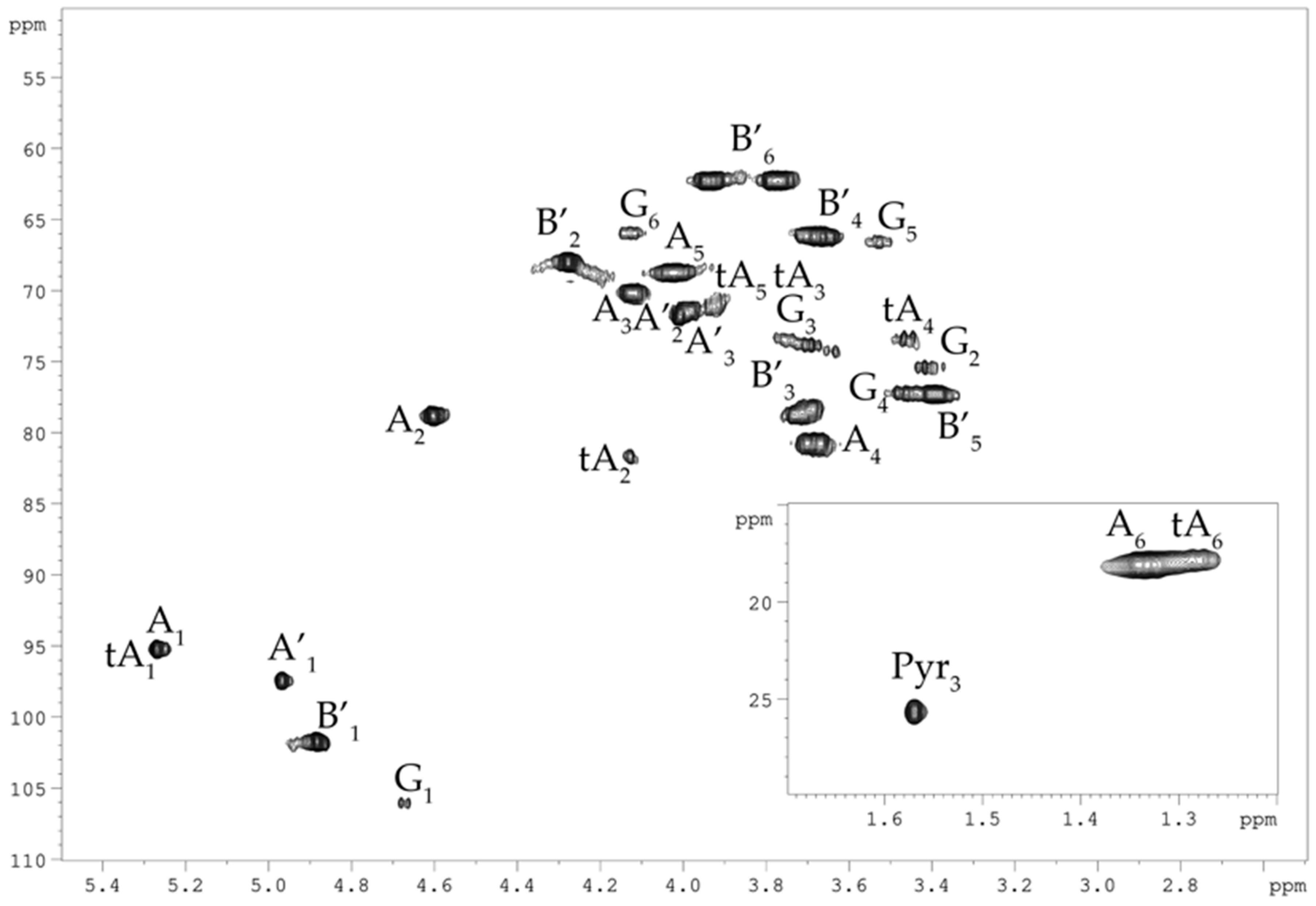 Marinedrugs 23 00029 g003