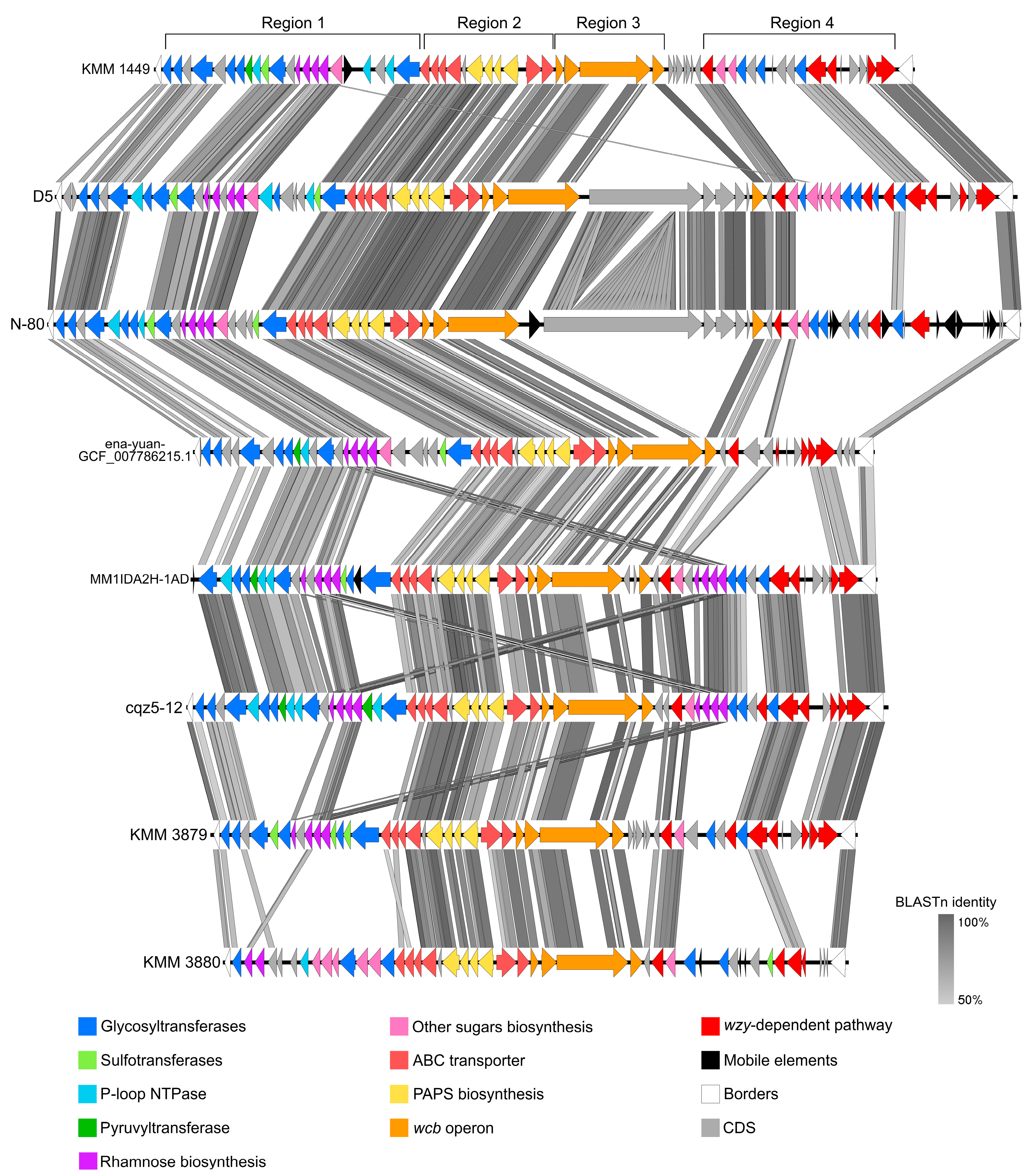 Marinedrugs 23 00029 g008