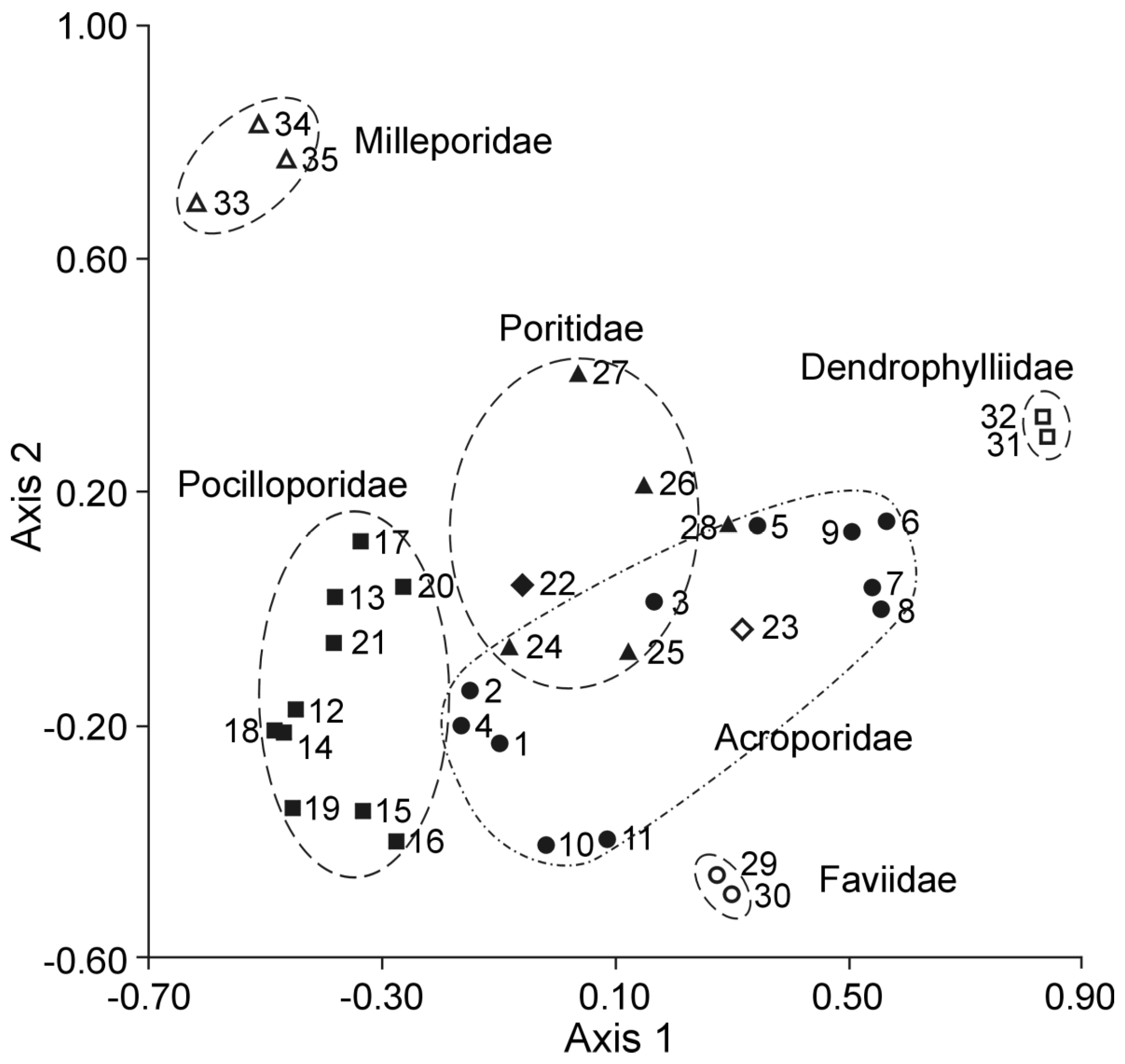 Marinedrugs 23 00037 g002