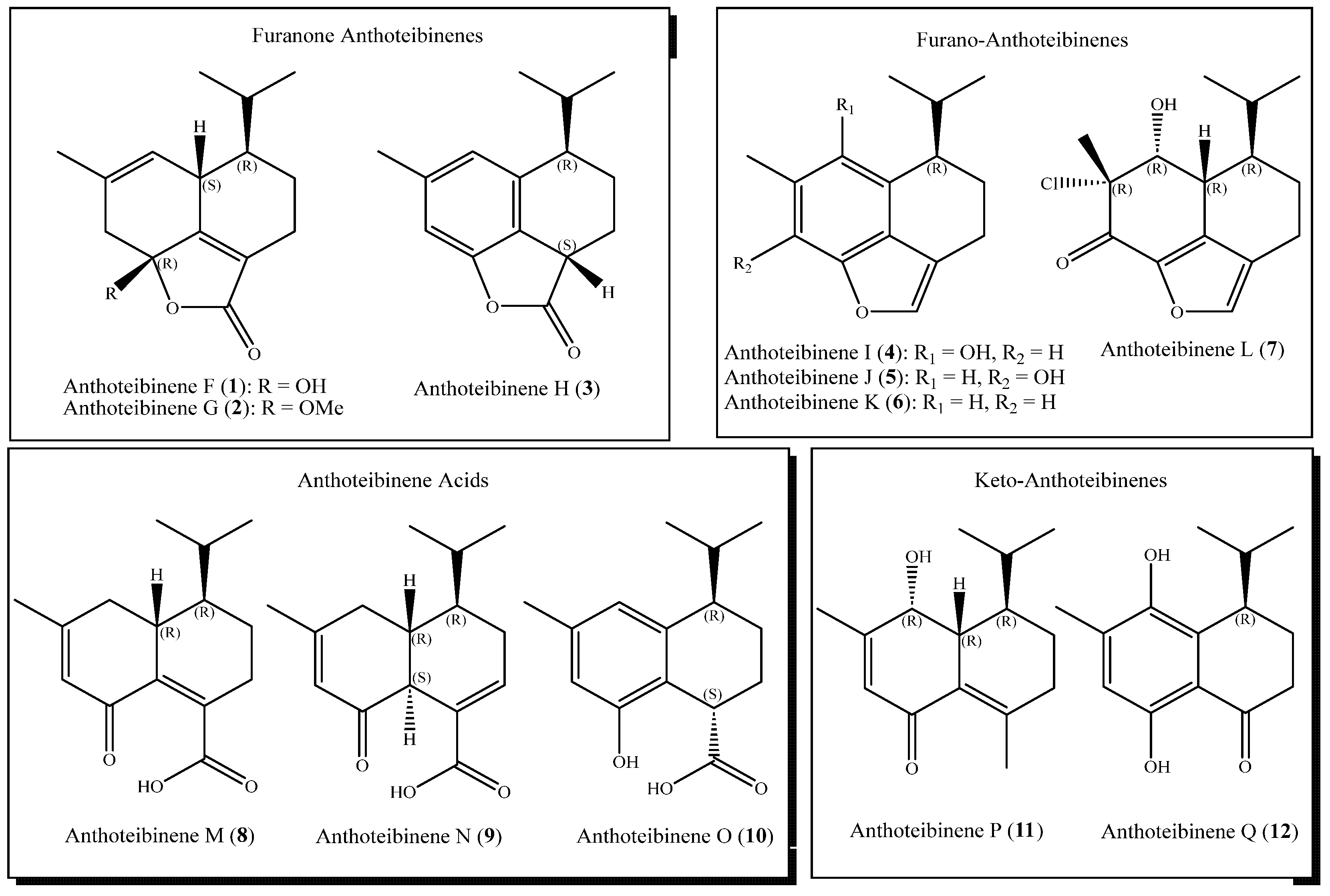 Marinedrugs 23 00044 g001