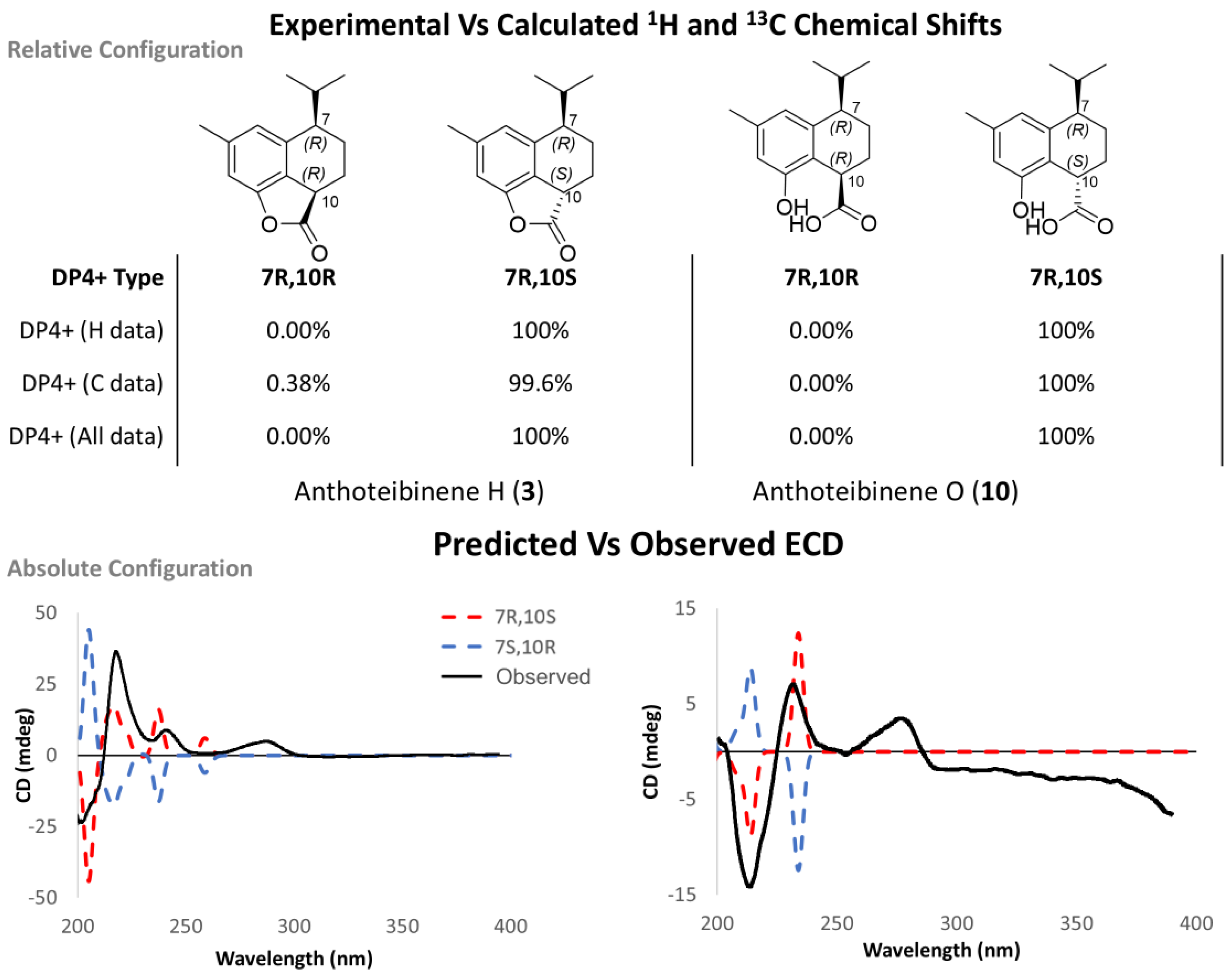 Marinedrugs 23 00044 g005