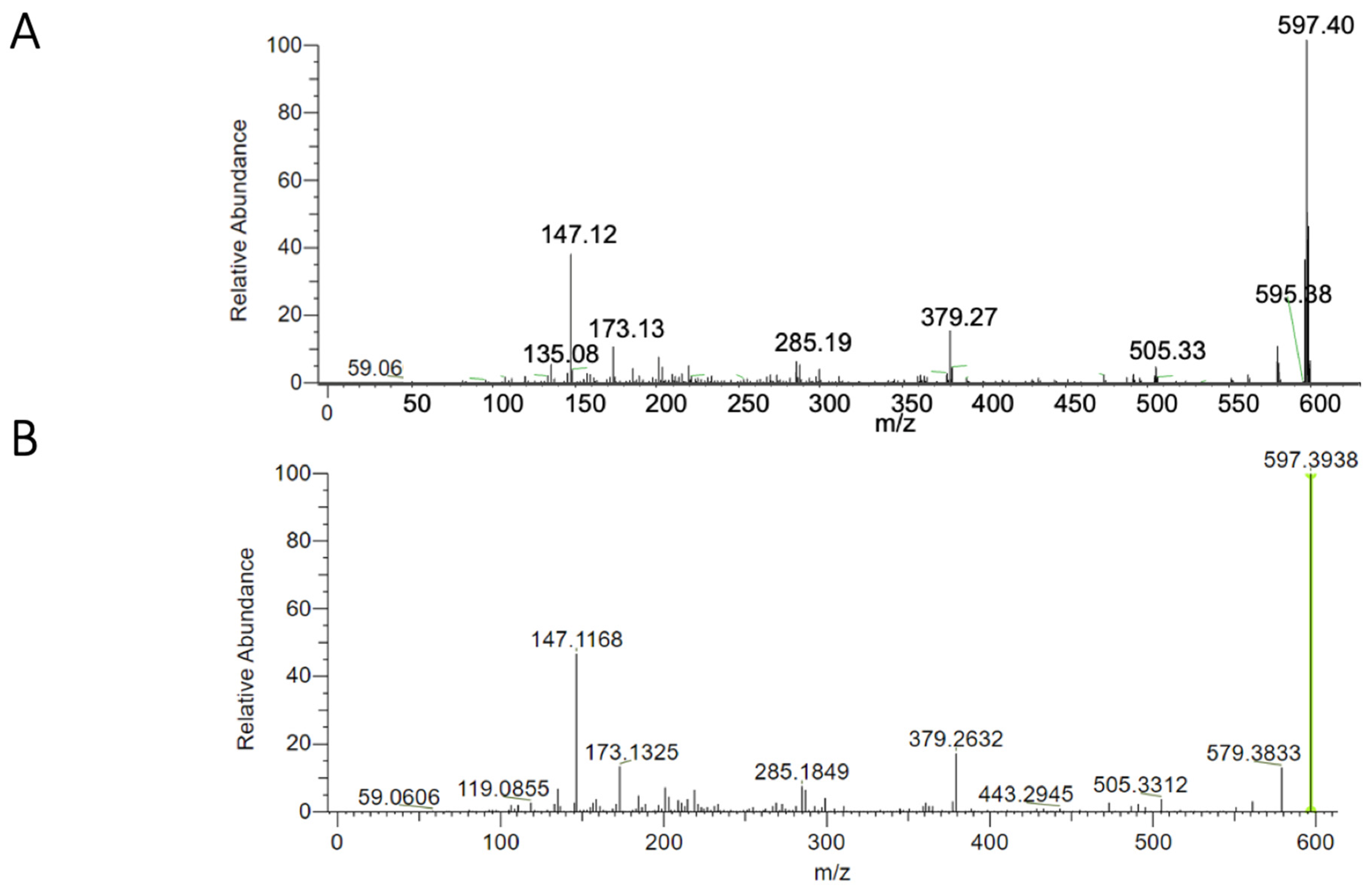 Marinedrugs 23 00045 g002