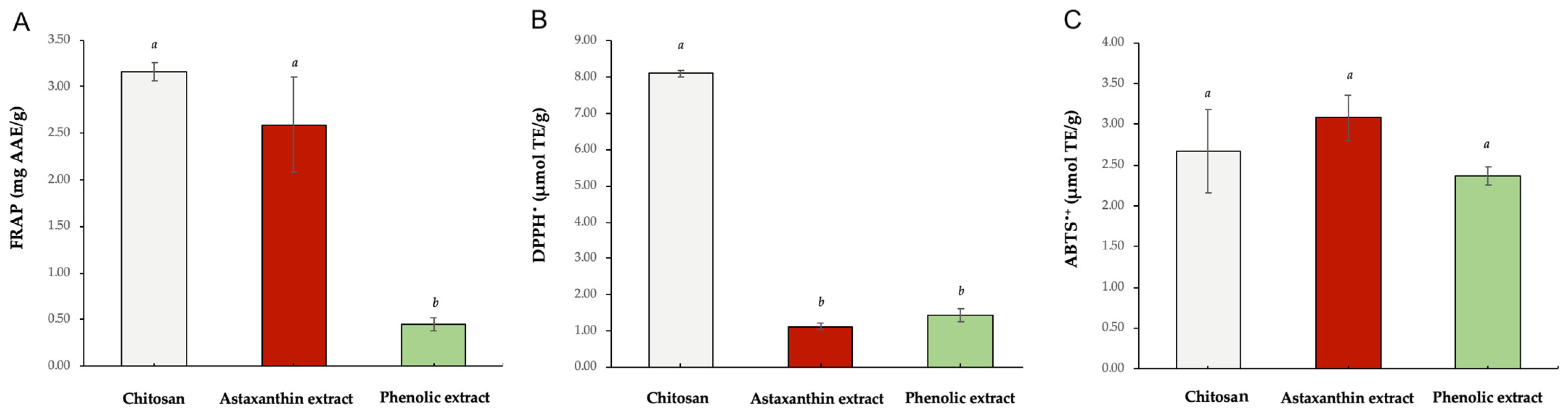 Marinedrugs 23 00045 g003