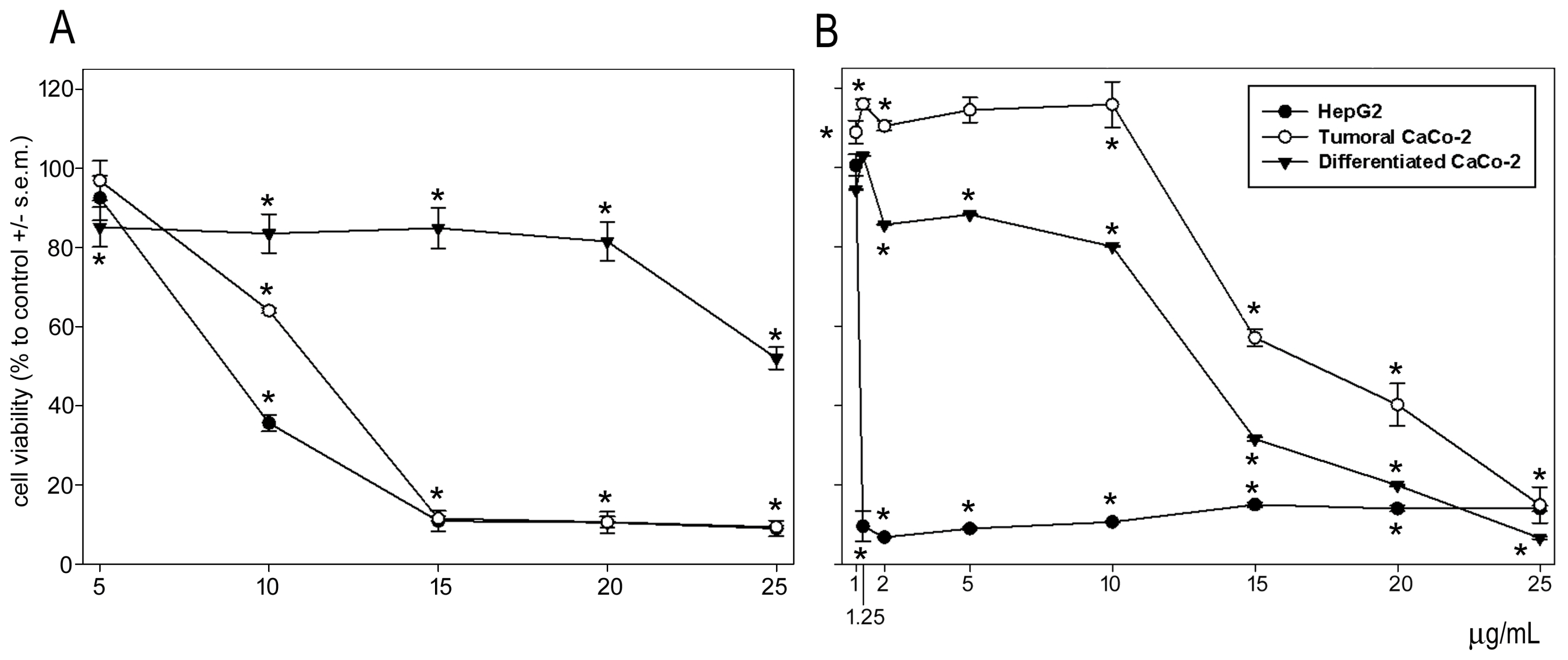 Marinedrugs 23 00045 g004