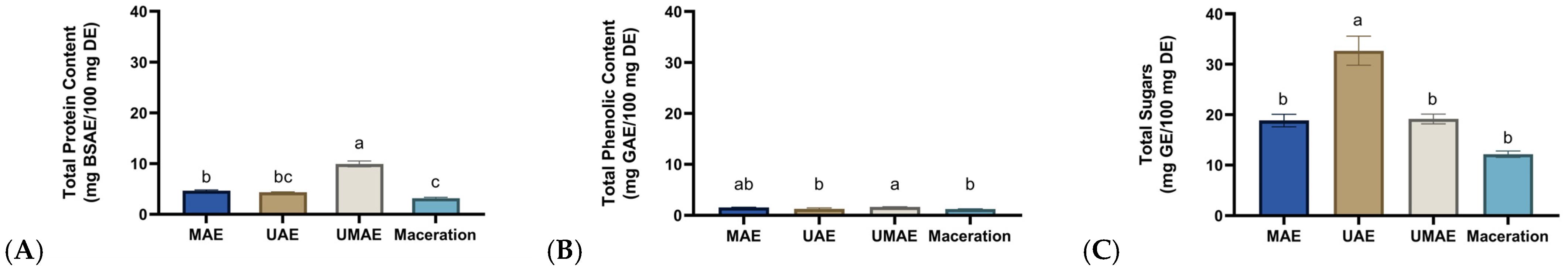 Marinedrugs 23 00046 g001