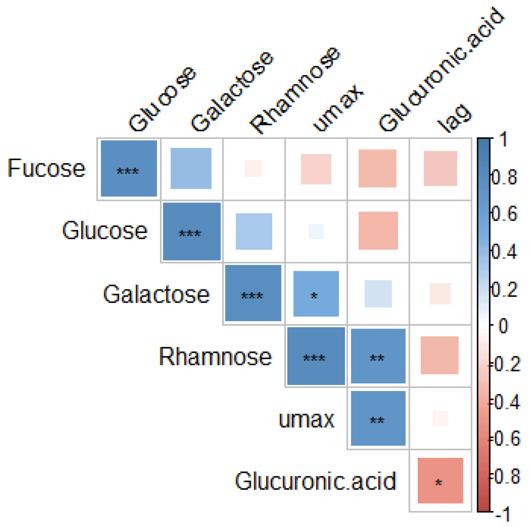 Marinedrugs 23 00046 g006