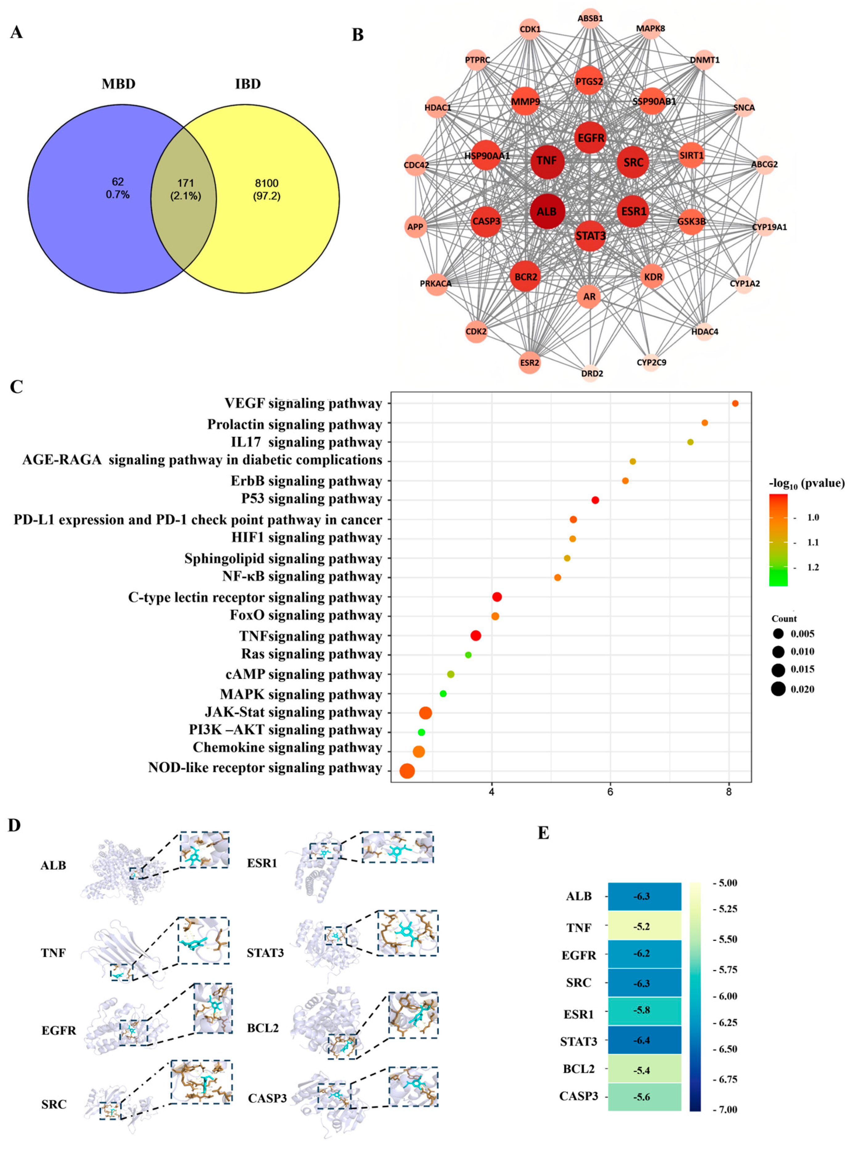 Marinedrugs 23 00047 g006 Marinedrugs 23 00047 g006