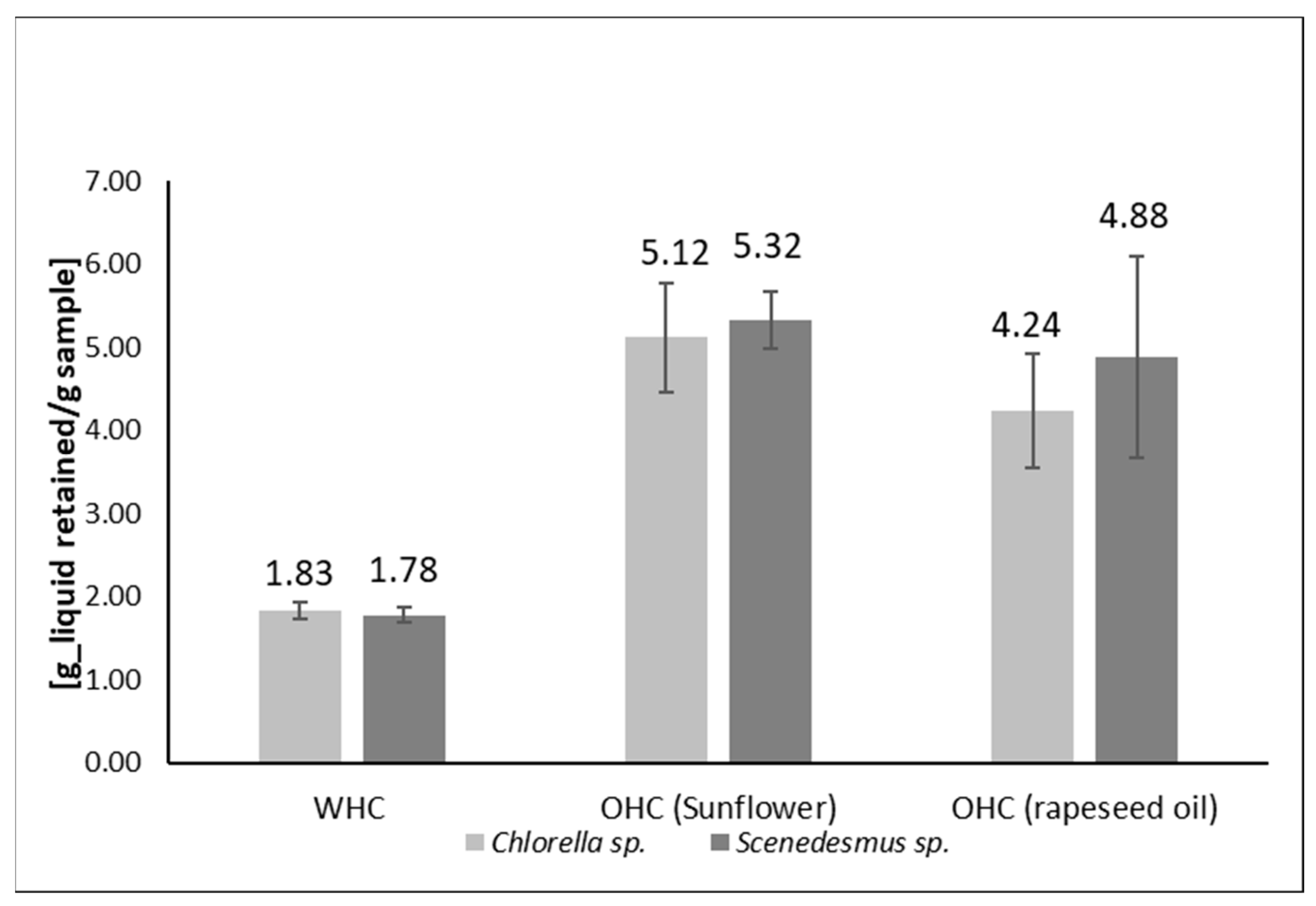 Marinedrugs 23 00053 g002