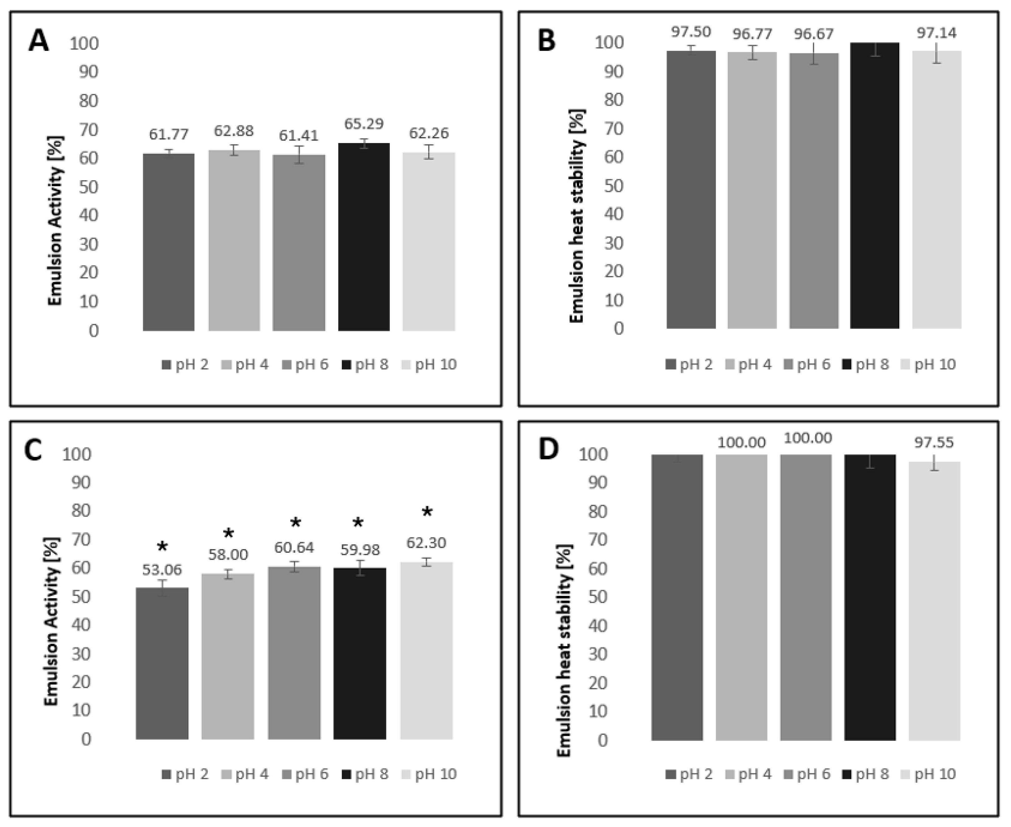 Marinedrugs 23 00053 g003