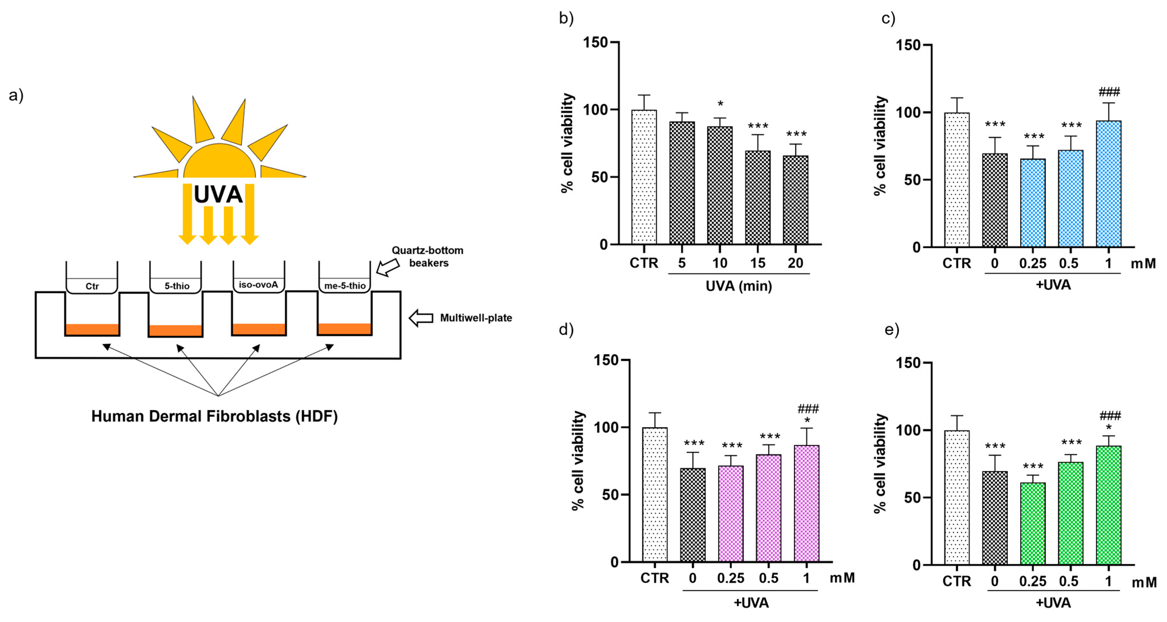 Marinedrugs 23 00057 g002