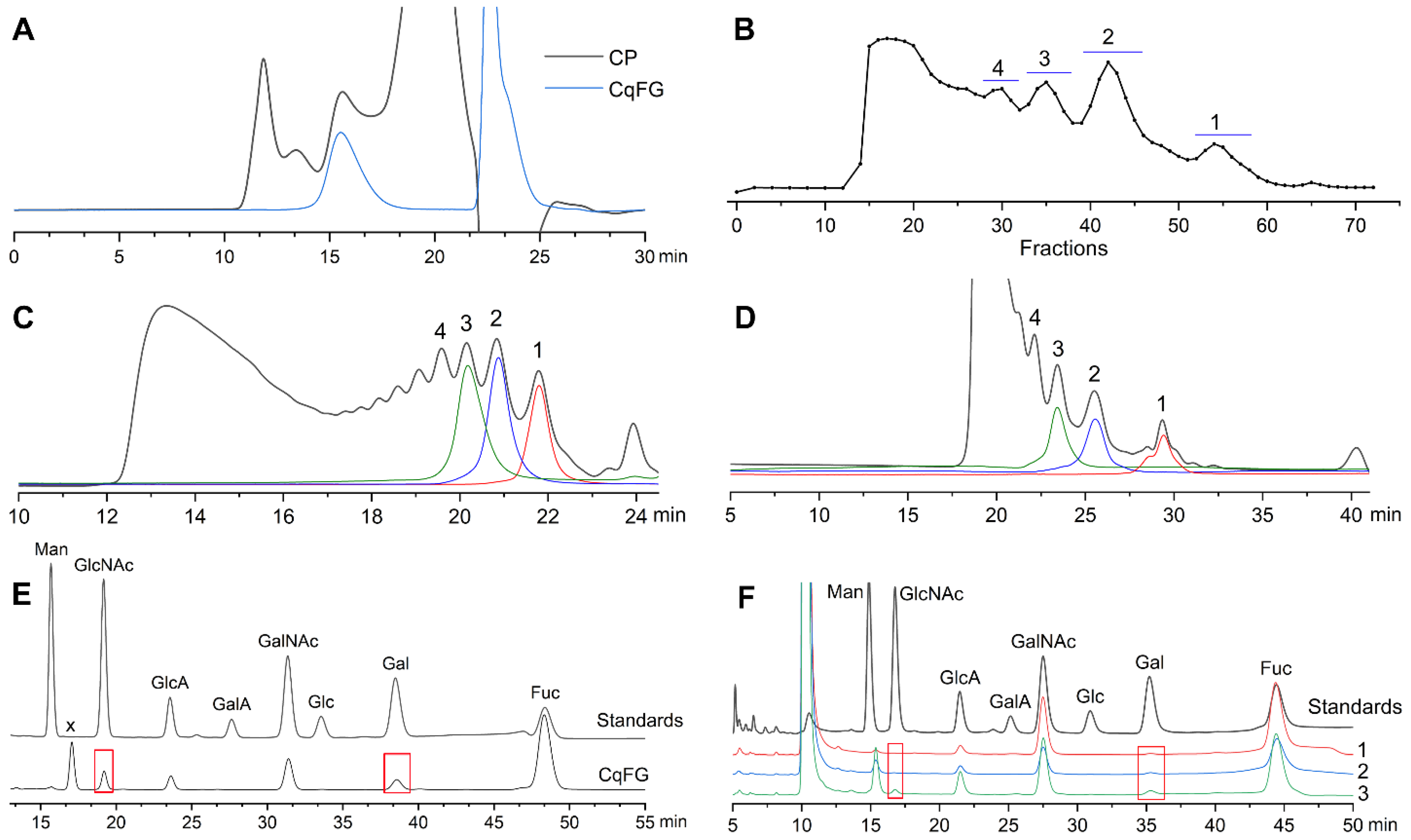 Marinedrugs 23 00064 g001