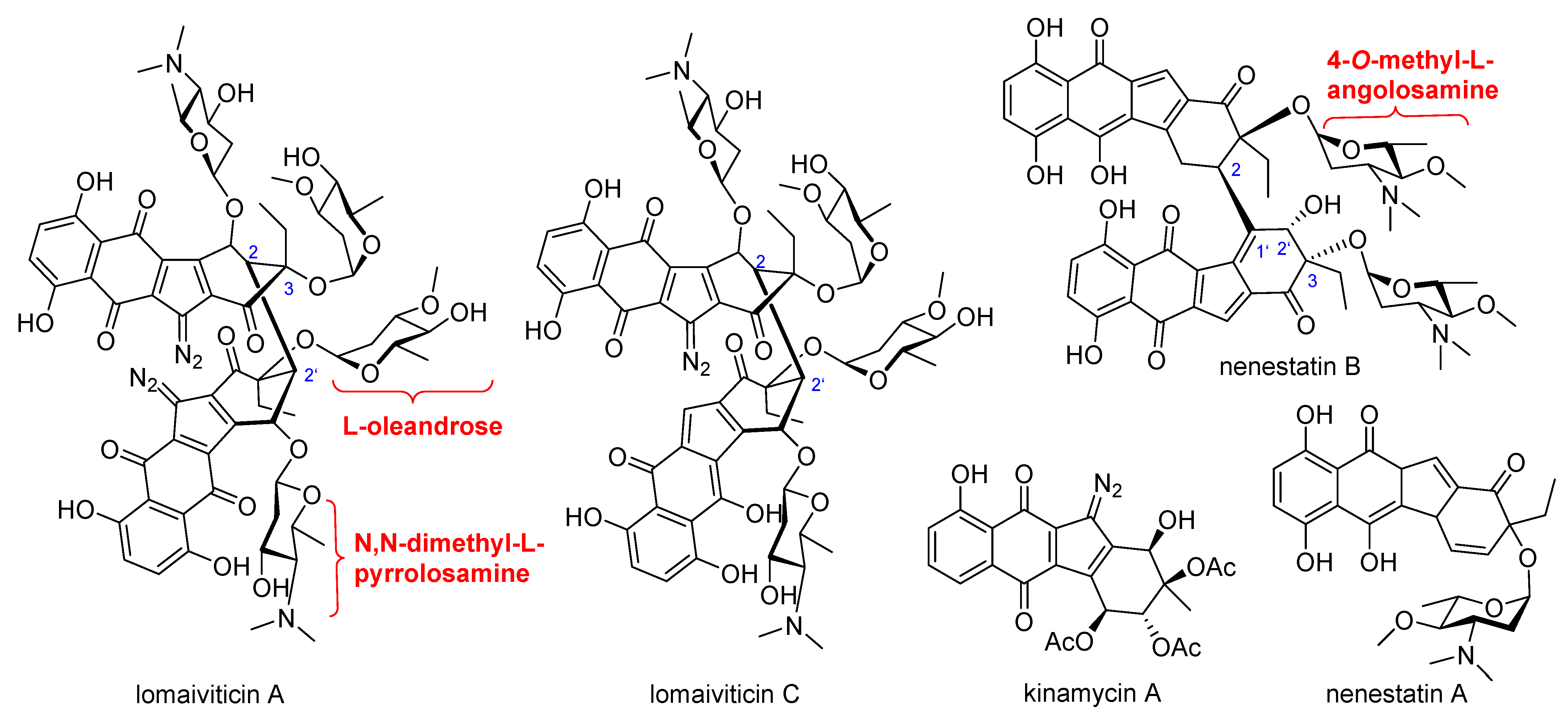 Marinedrugs 23 00065 g001