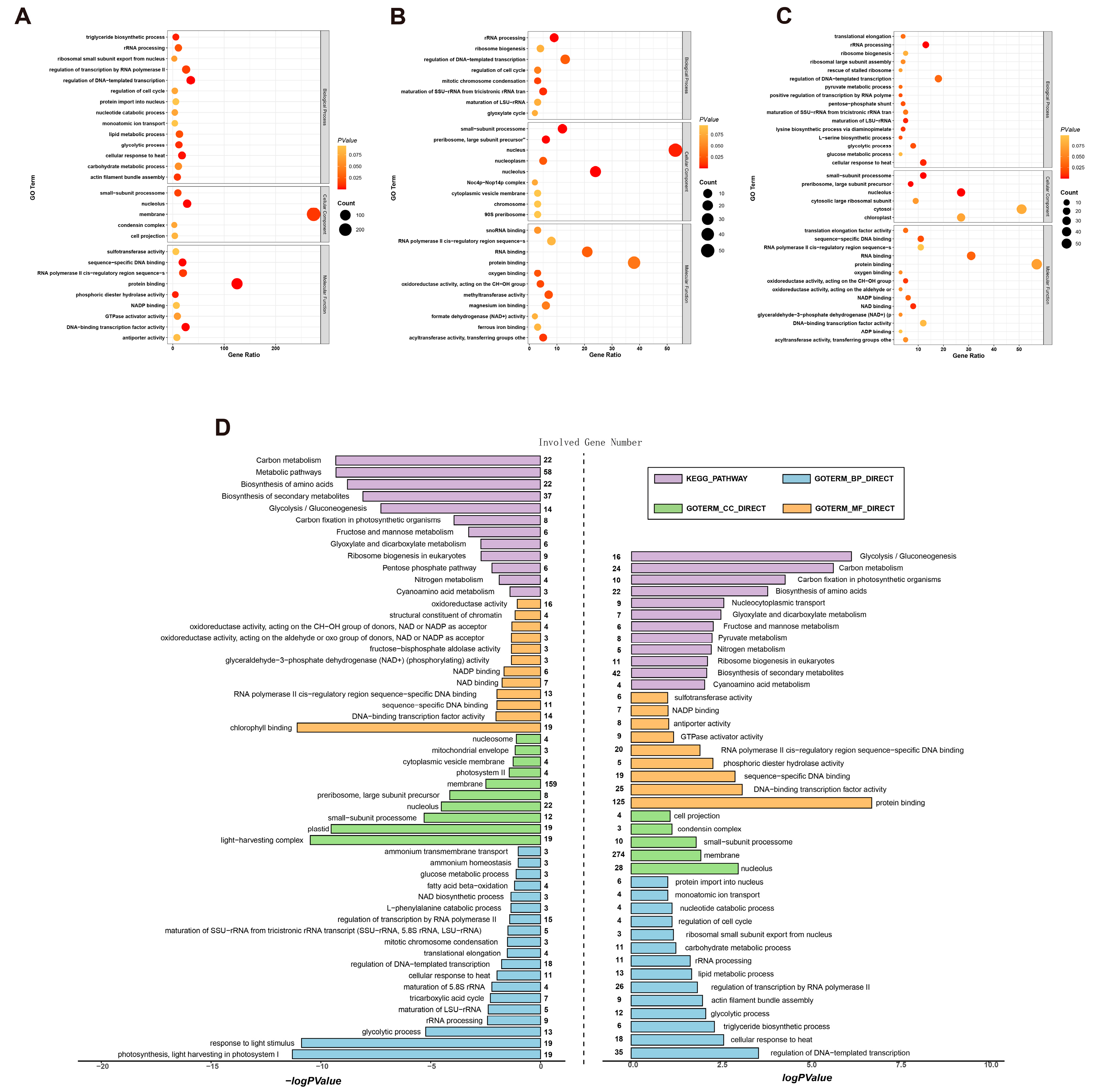 Marinedrugs 23 00066 g004