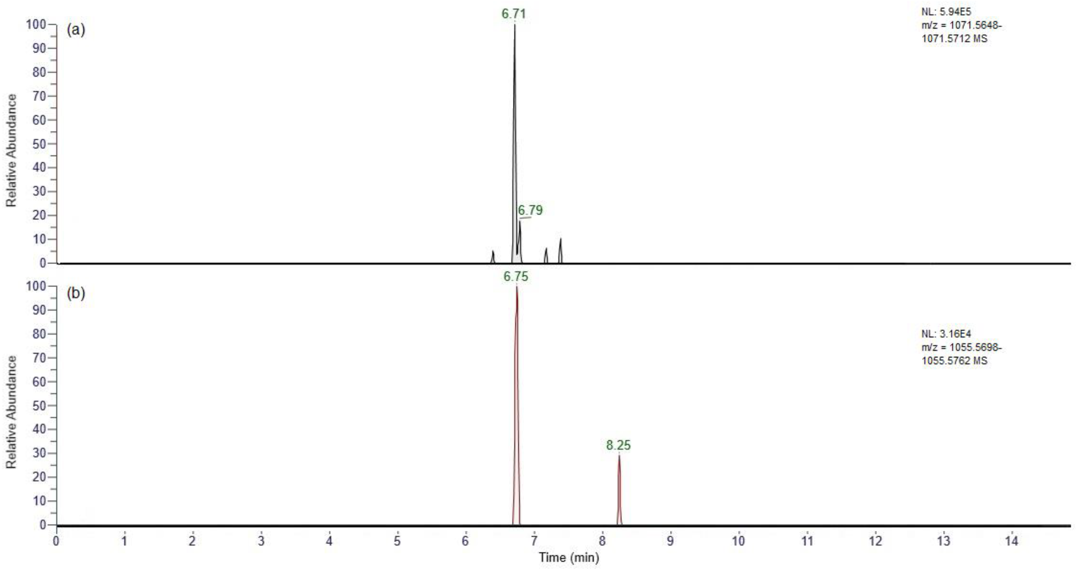 Marinedrugs 23 00067 g005