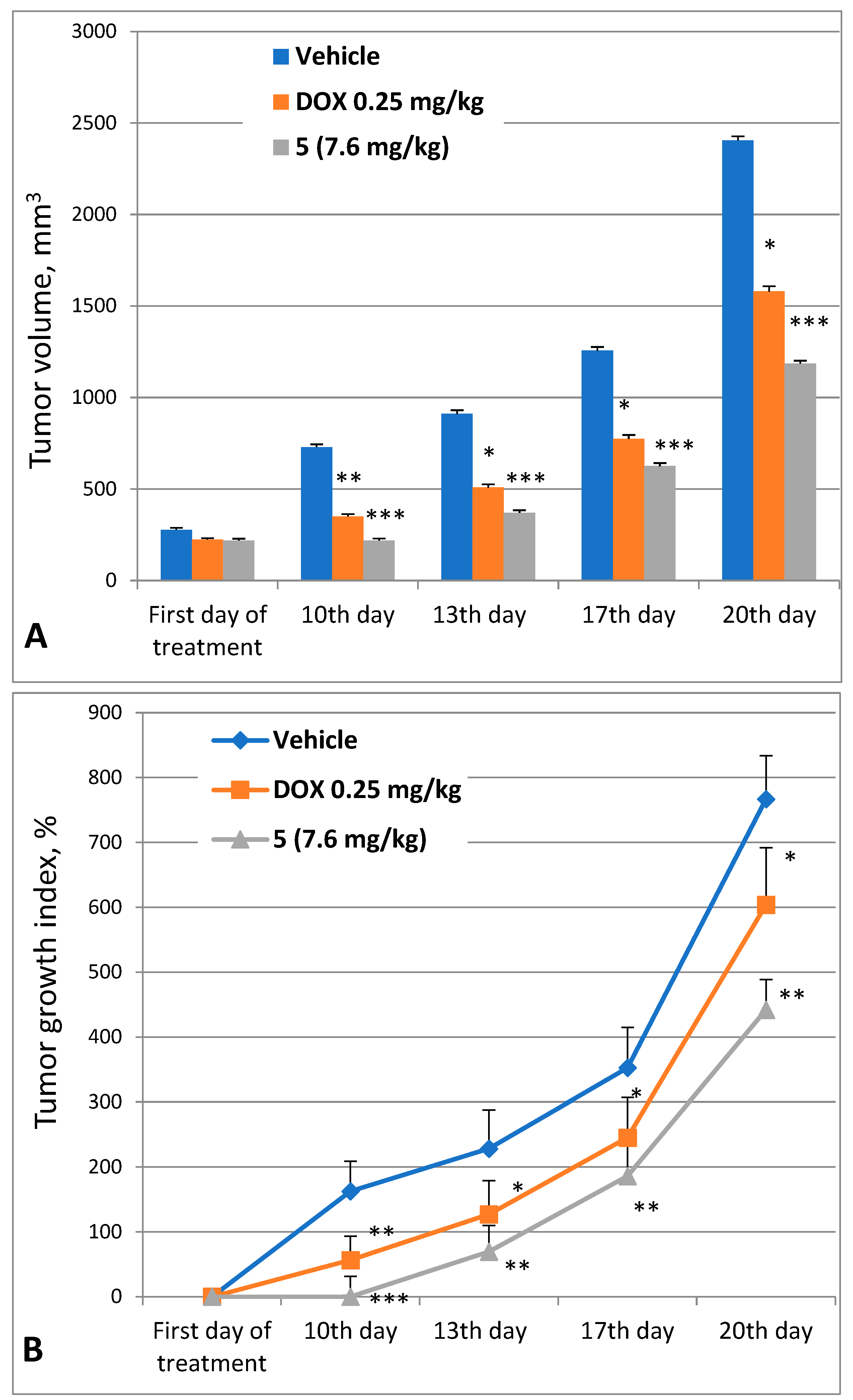 Marinedrugs 23 00068 g004