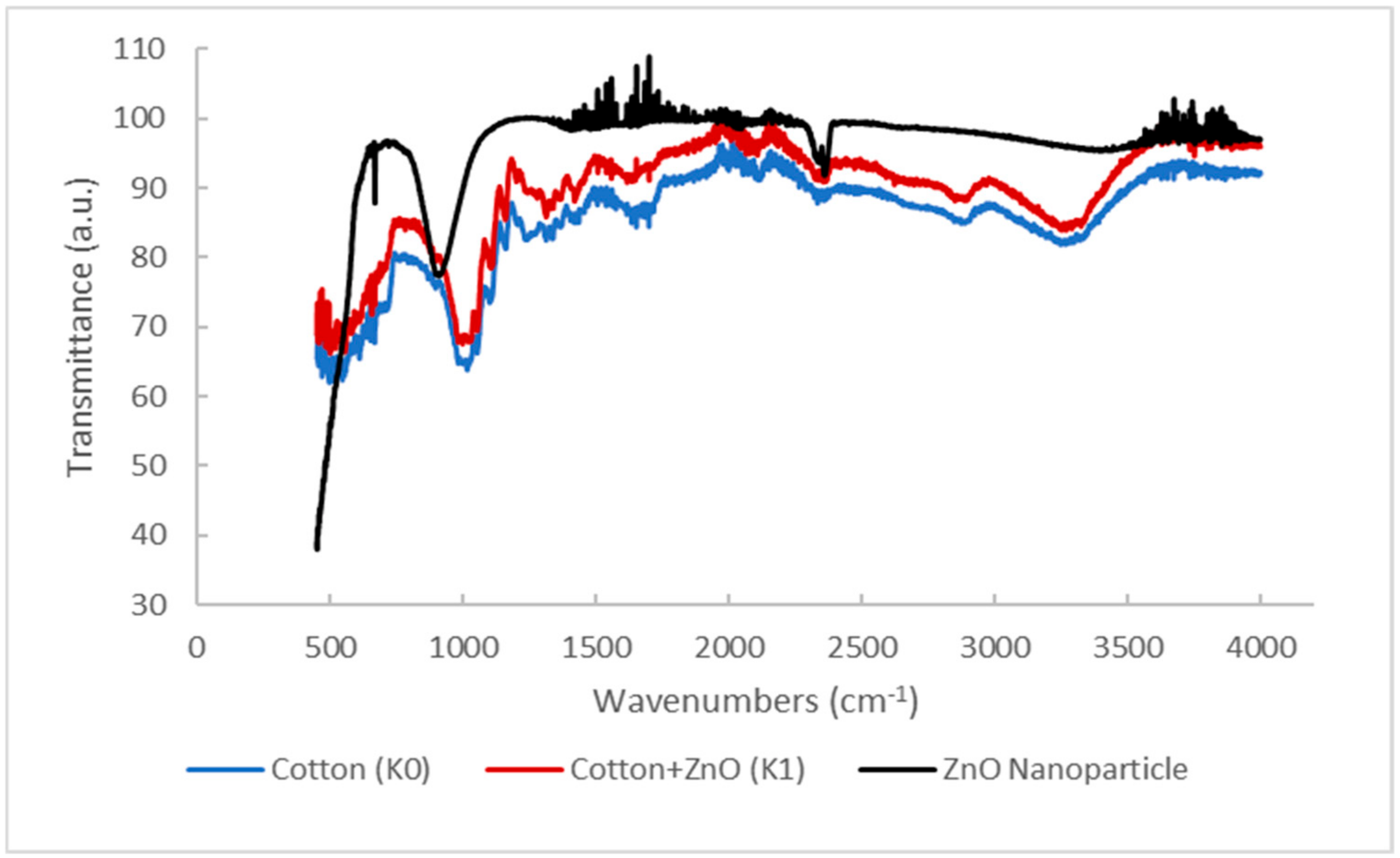 Marinedrugs 23 00071 g002