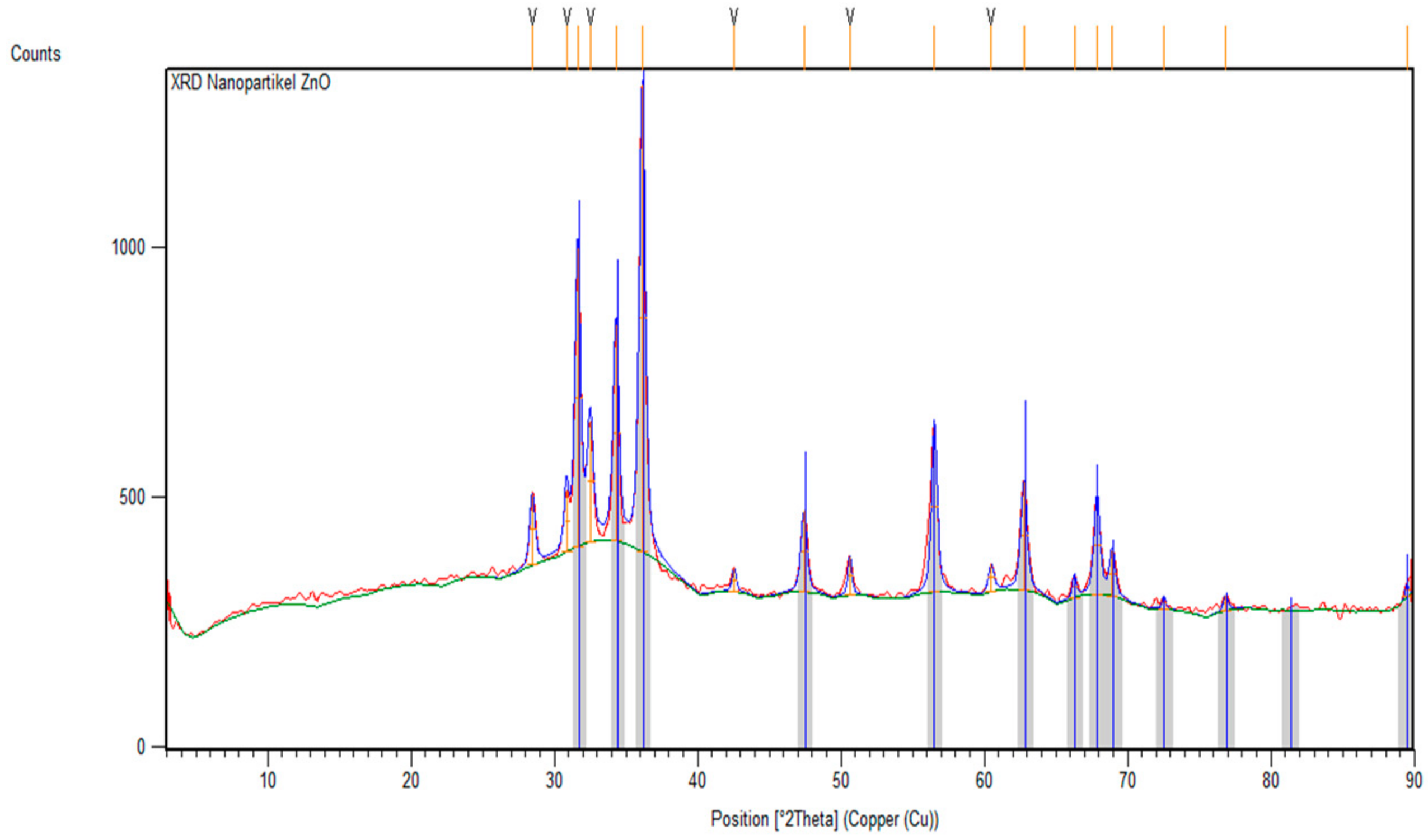 Marinedrugs 23 00071 g003