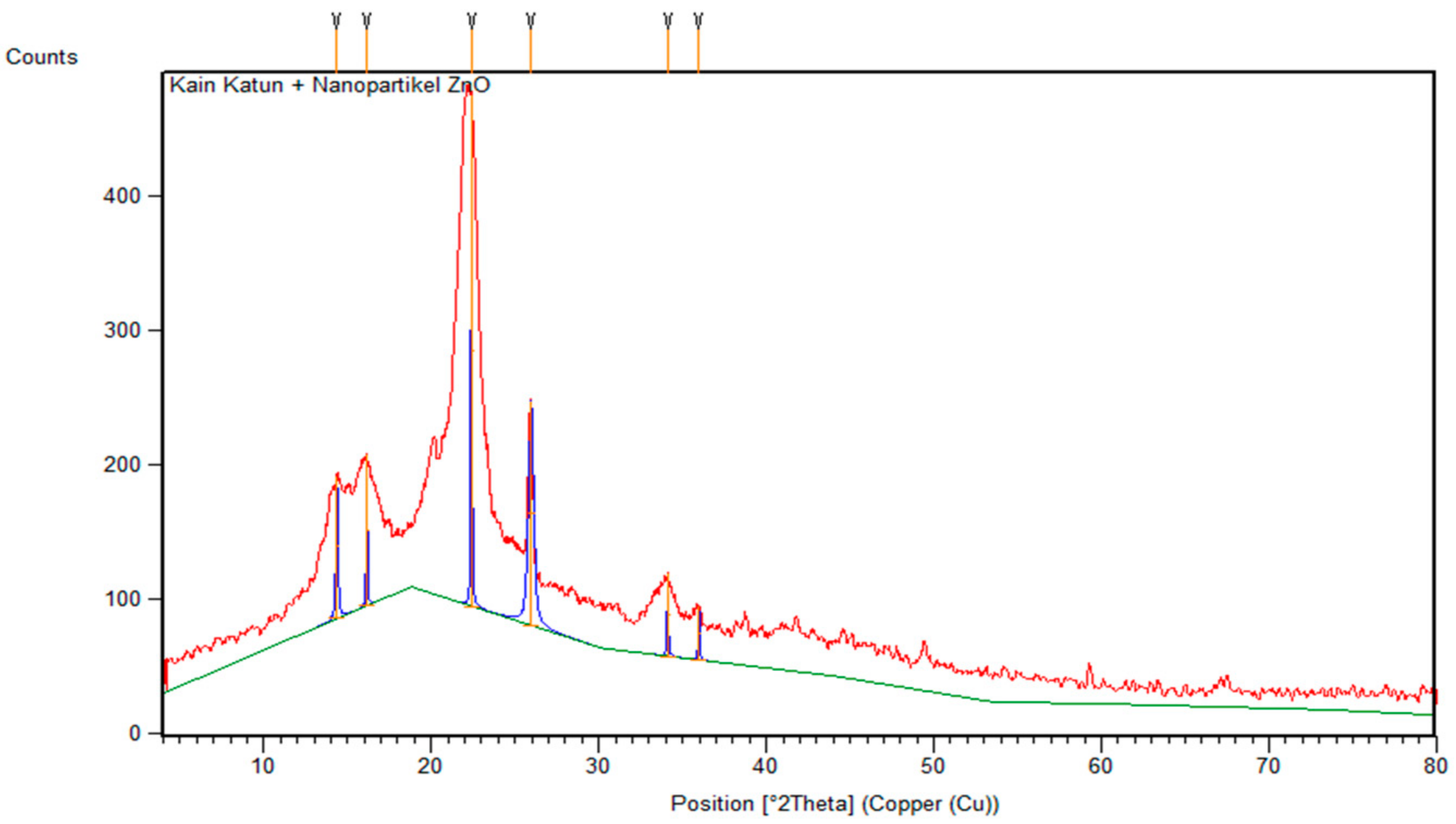 Marinedrugs 23 00071 g004