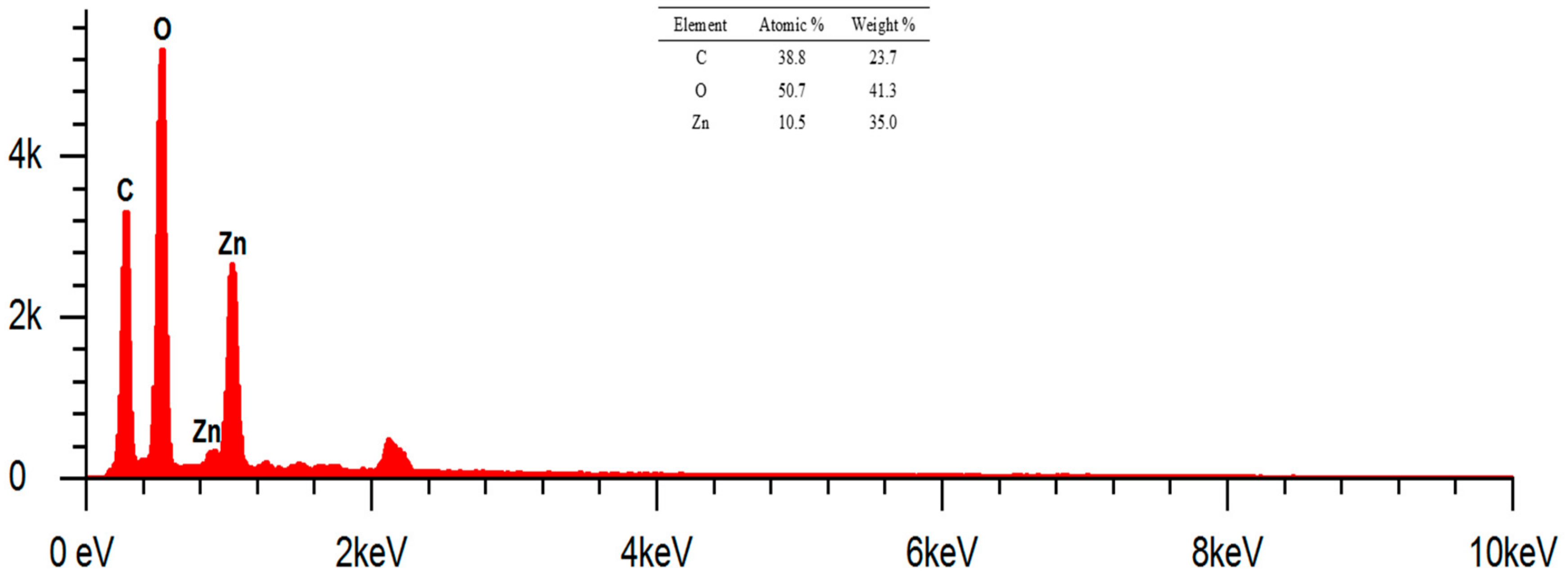 Marinedrugs 23 00071 g010