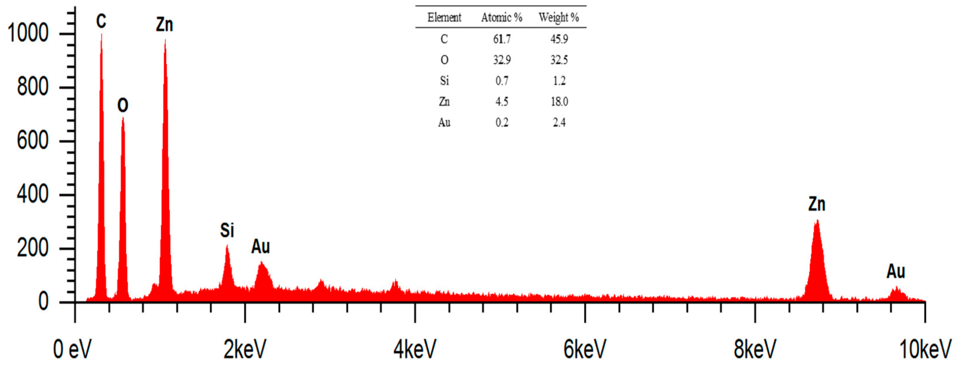 Marinedrugs 23 00071 g012