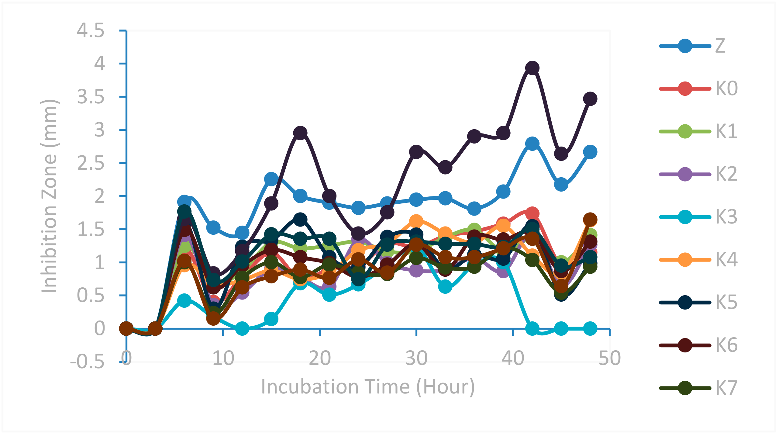 Marinedrugs 23 00071 g013
