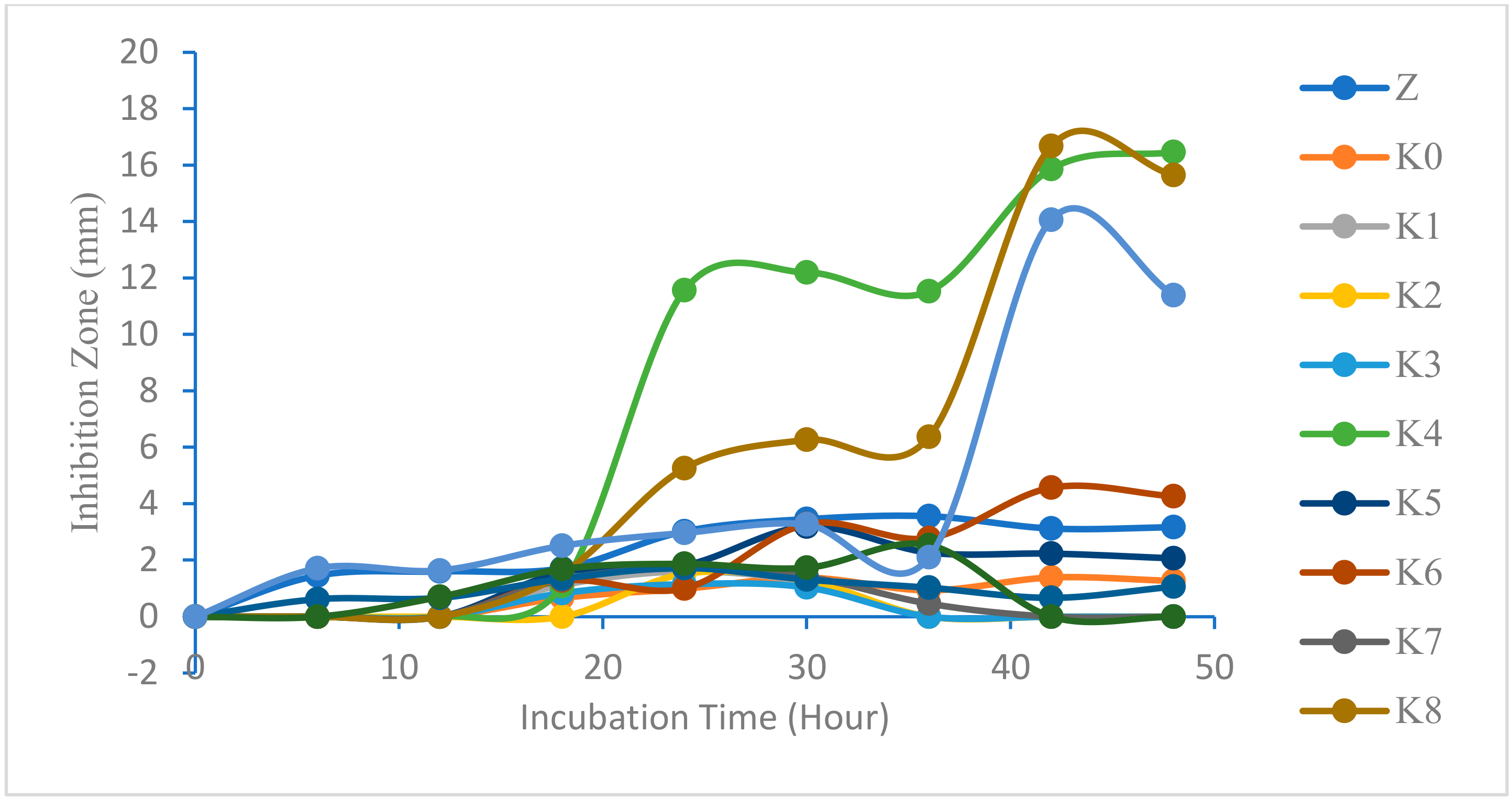 Marinedrugs 23 00071 g015