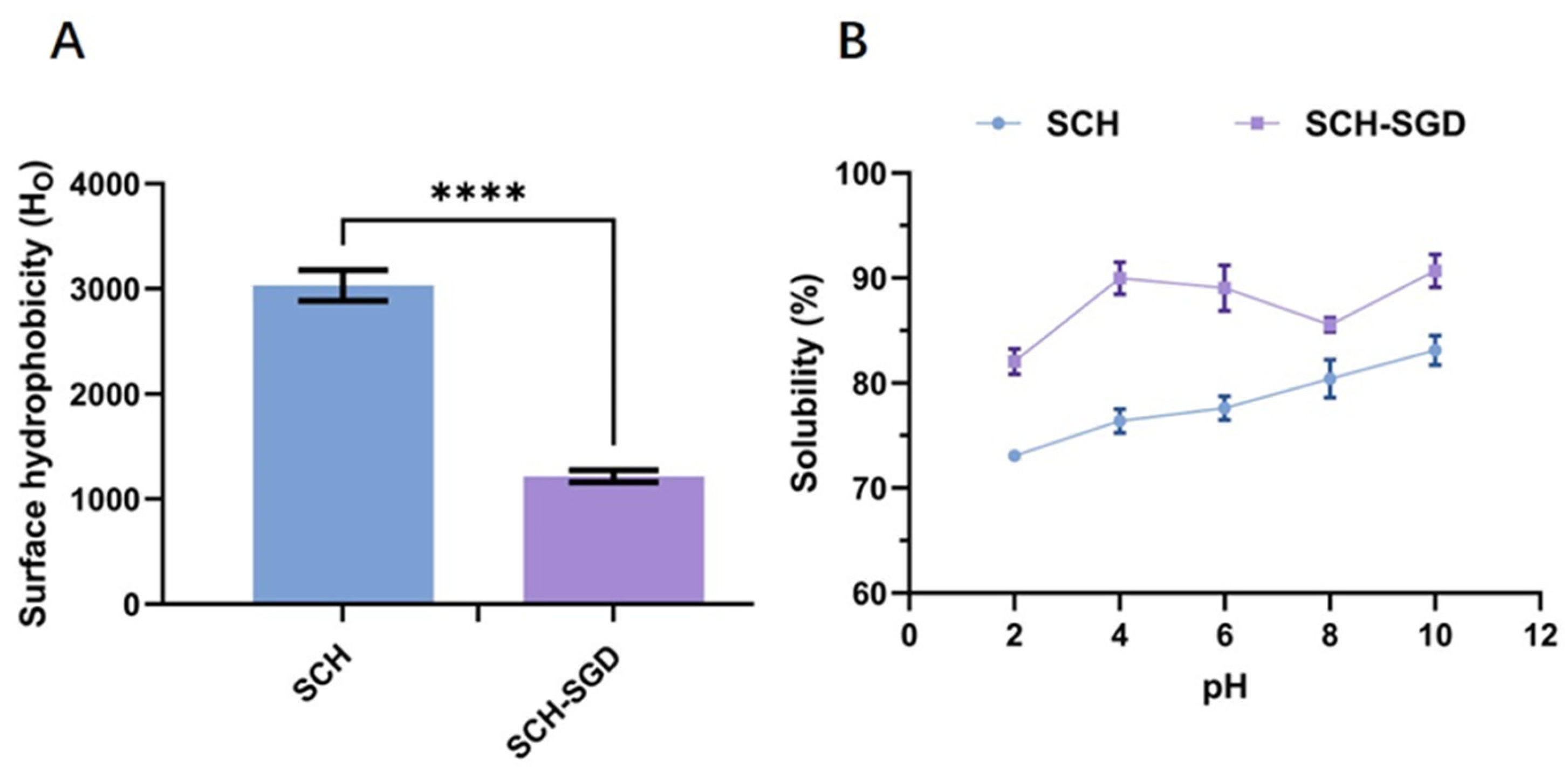 Marinedrugs 23 00073 g001