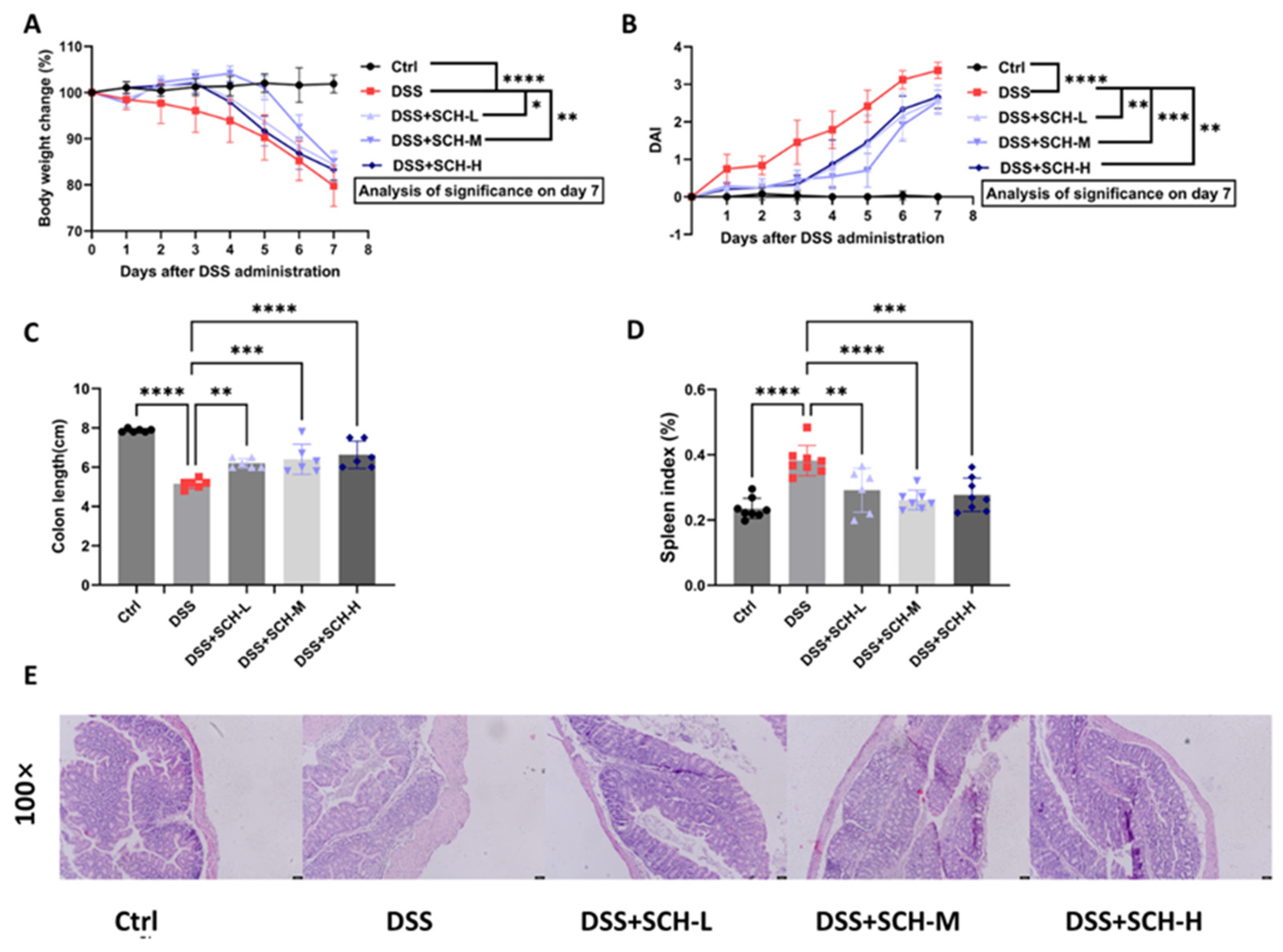Marinedrugs 23 00073 g002
