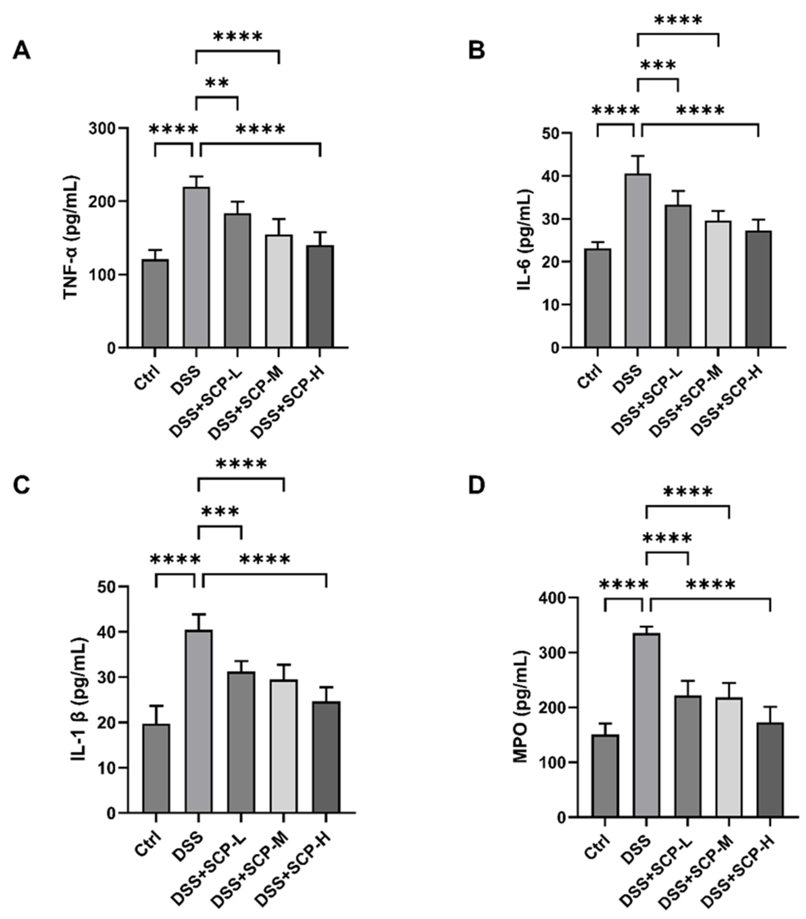Marinedrugs 23 00073 g003