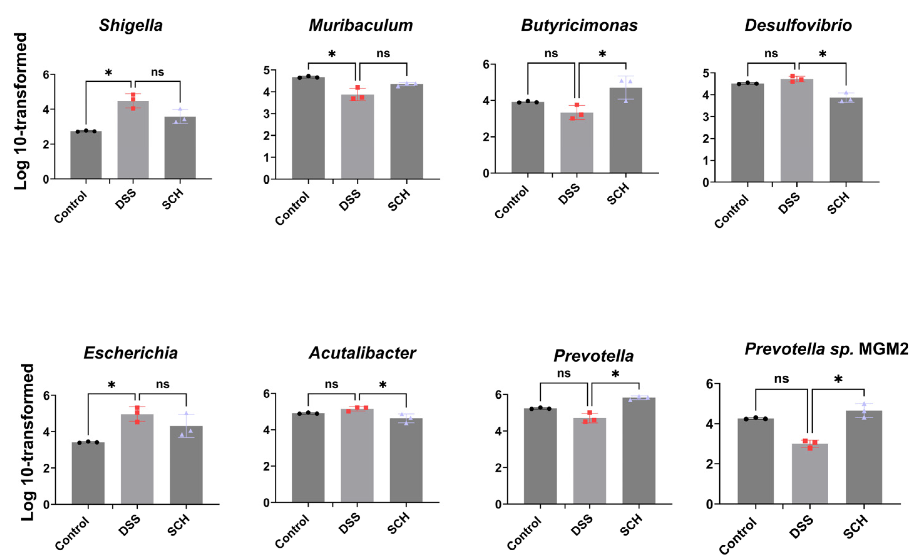 Marinedrugs 23 00073 g005