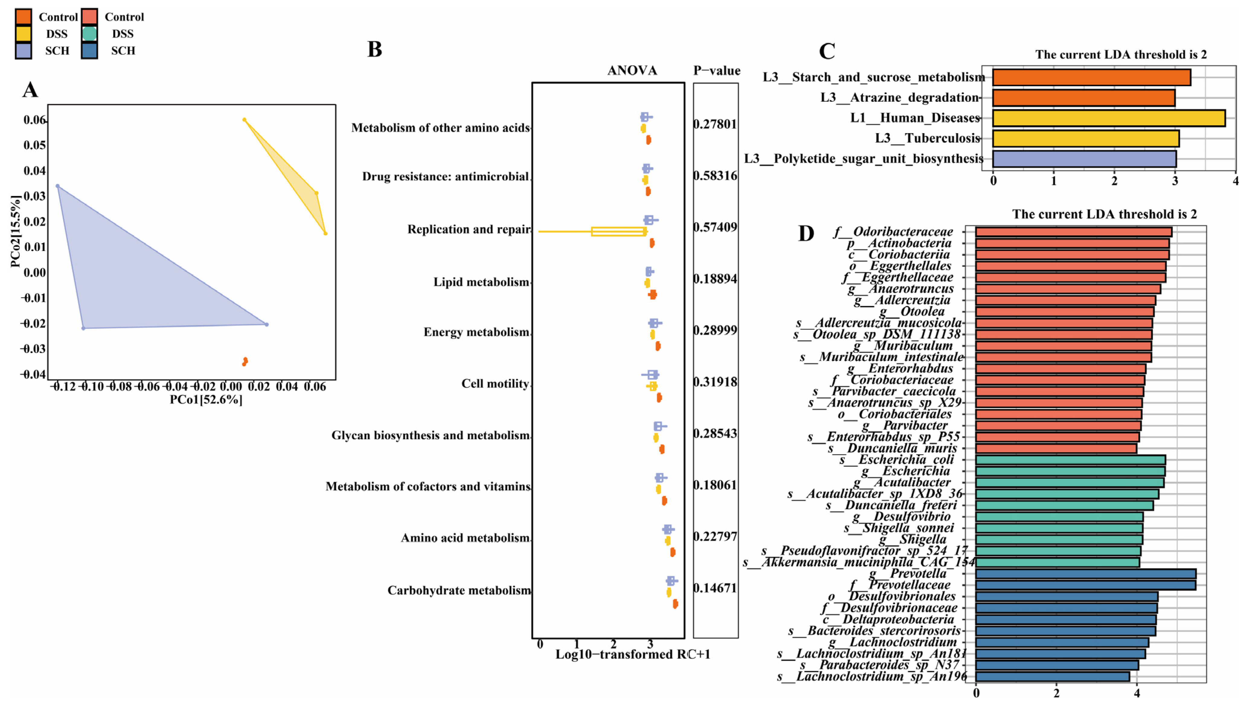 Marinedrugs 23 00073 g006