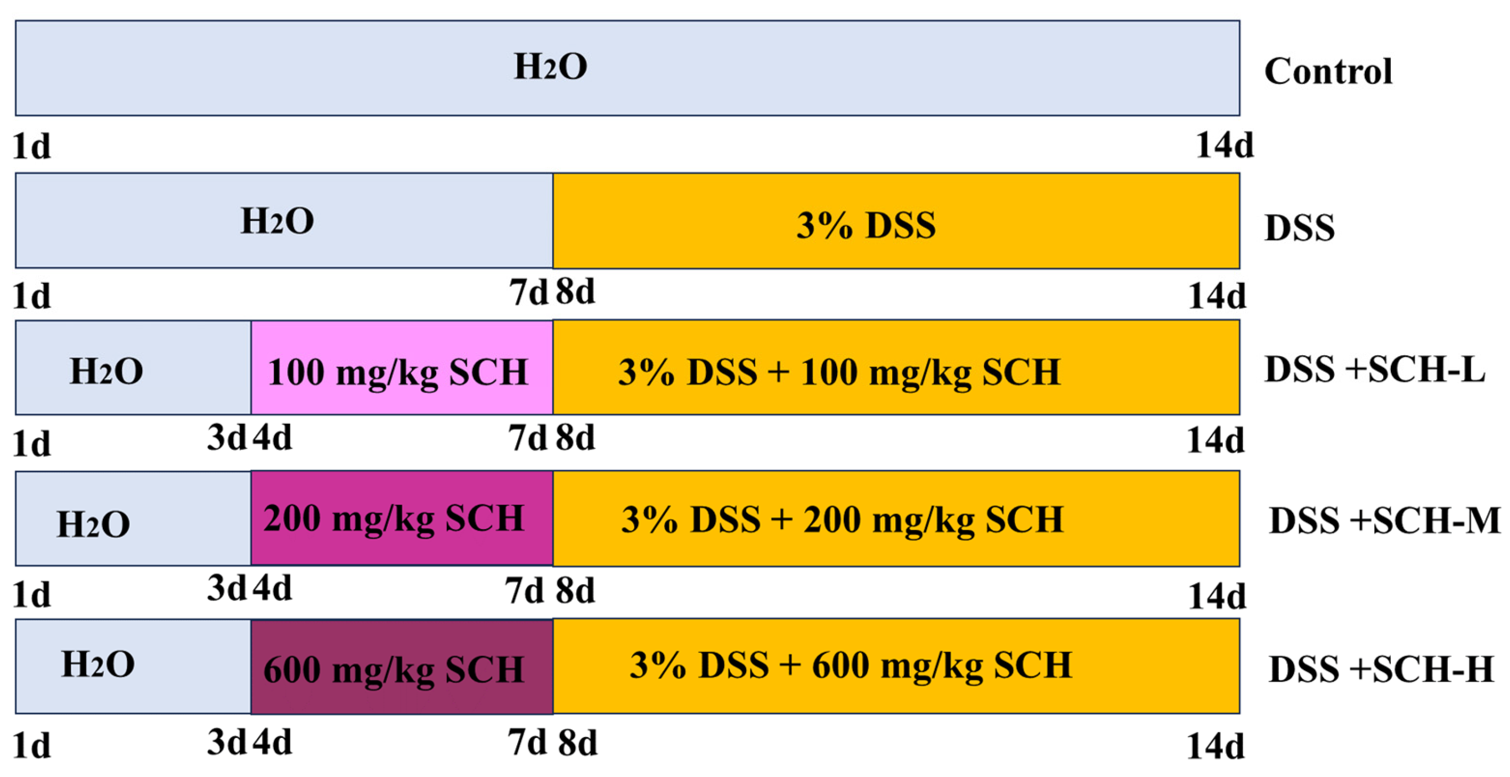 Marinedrugs 23 00073 g010
