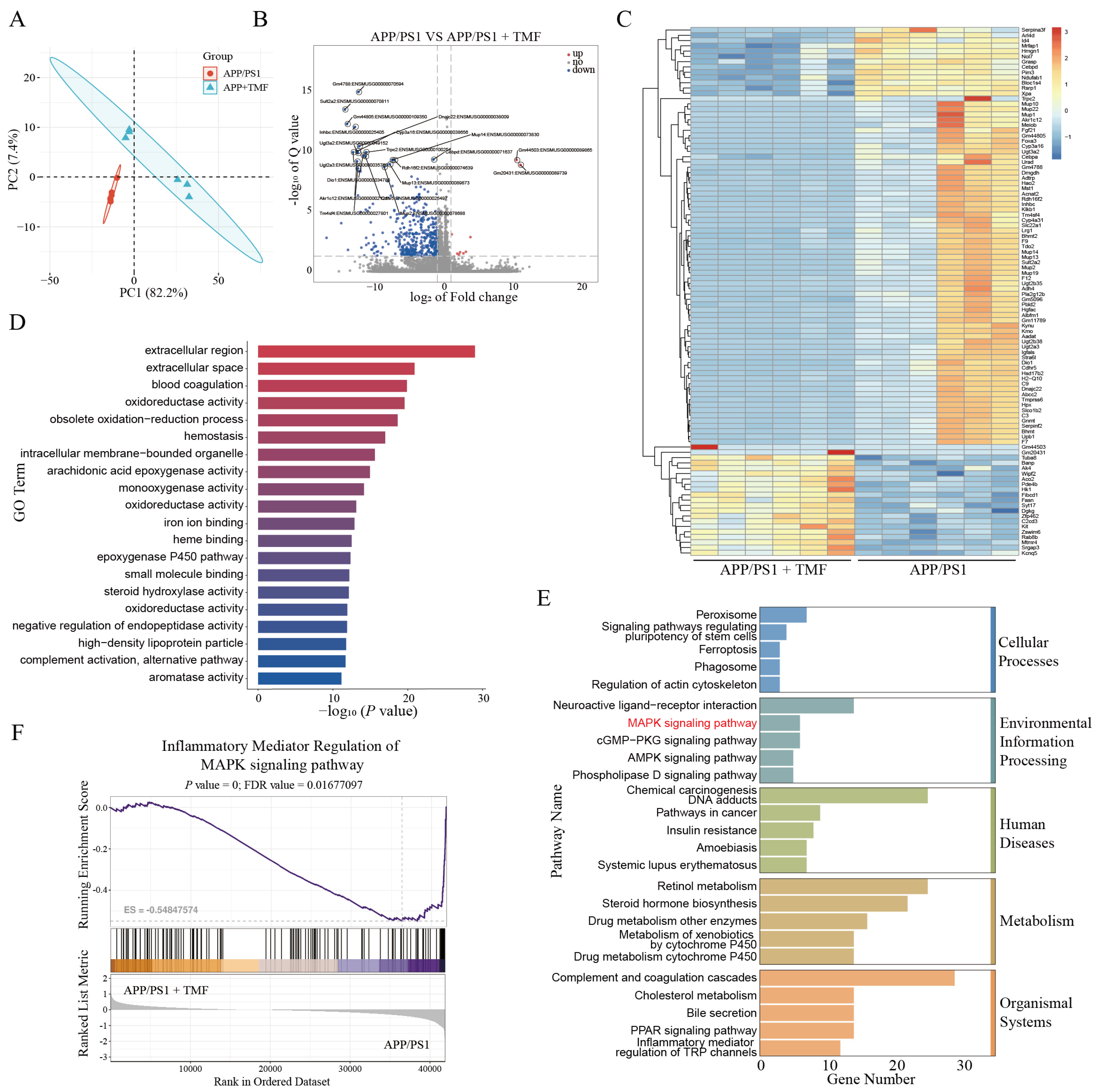 Marinedrugs 23 00074 g004