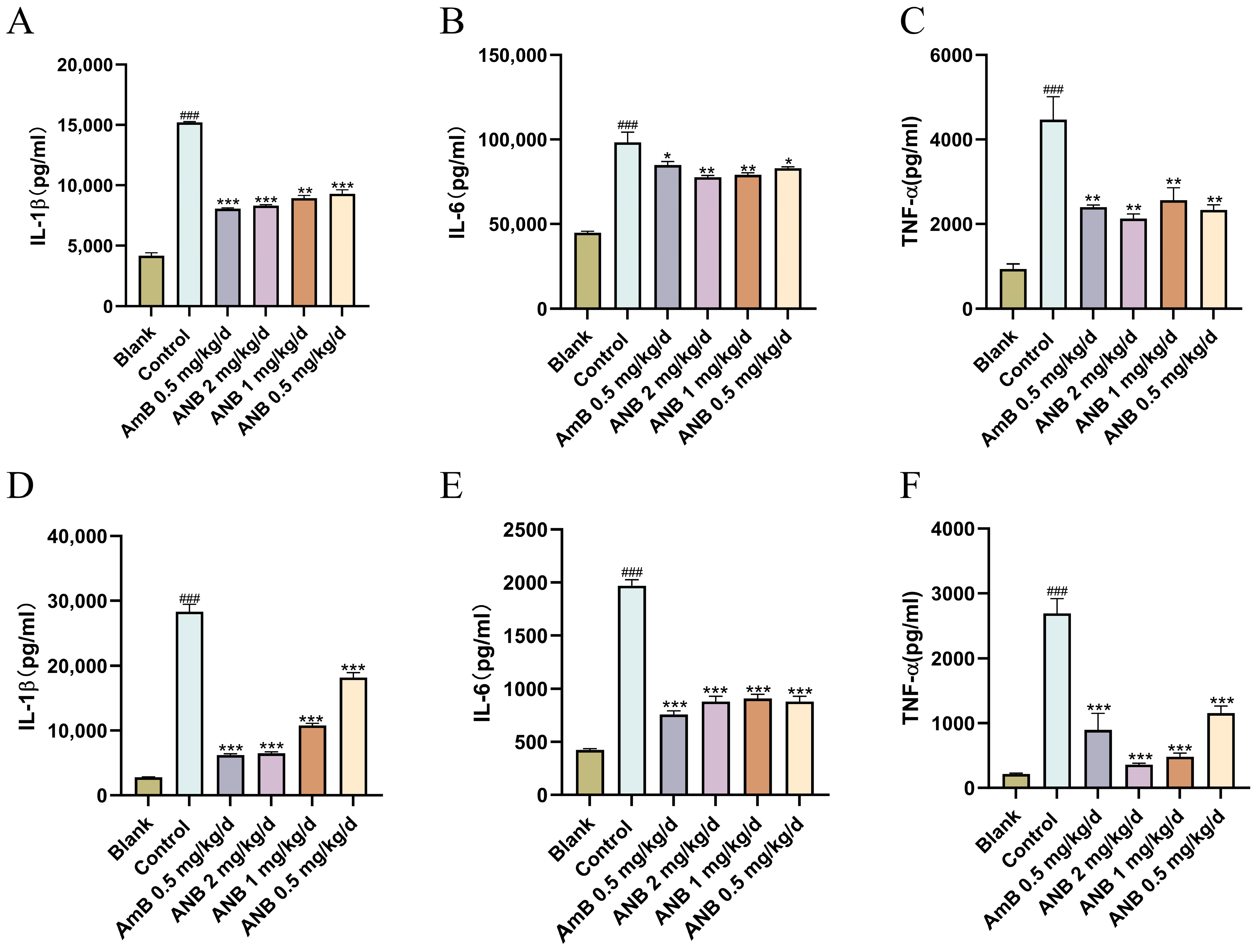 Marinedrugs 23 00076 g003