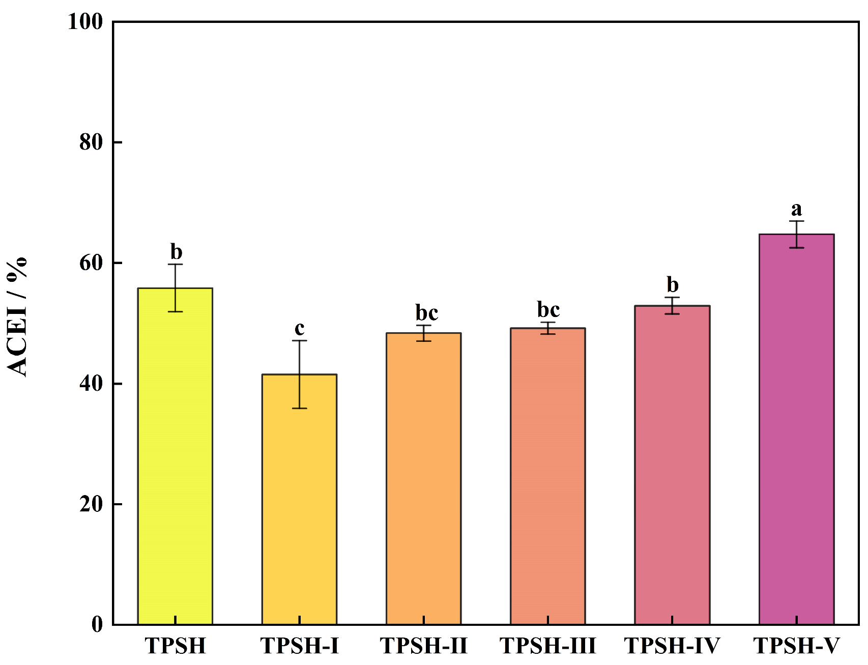 Marinedrugs 23 00081 g001