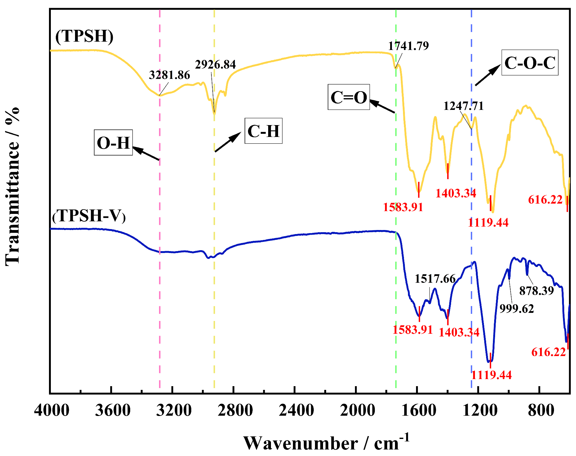 Marinedrugs 23 00081 g002