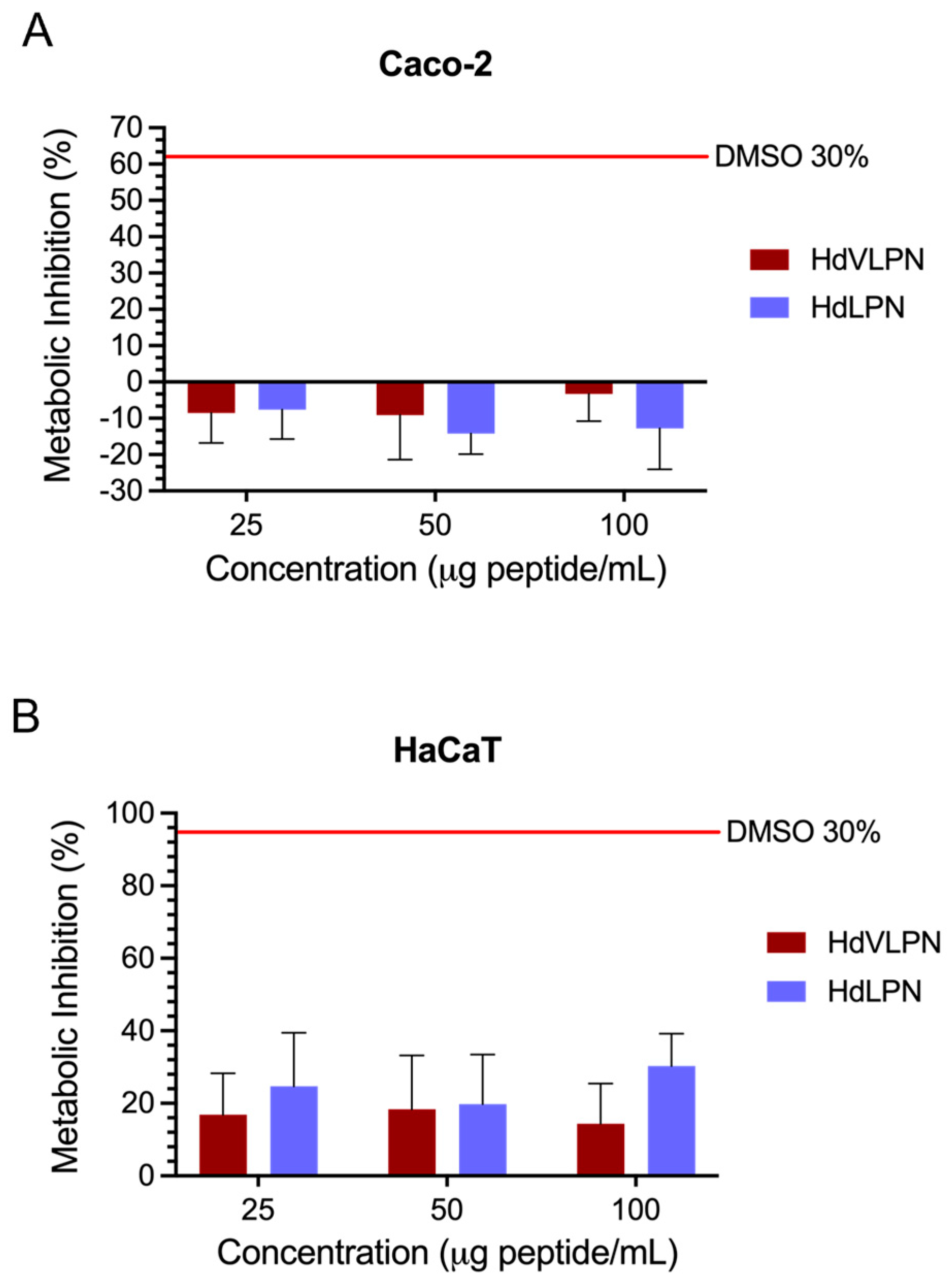 Marinedrugs 23 00082 g009